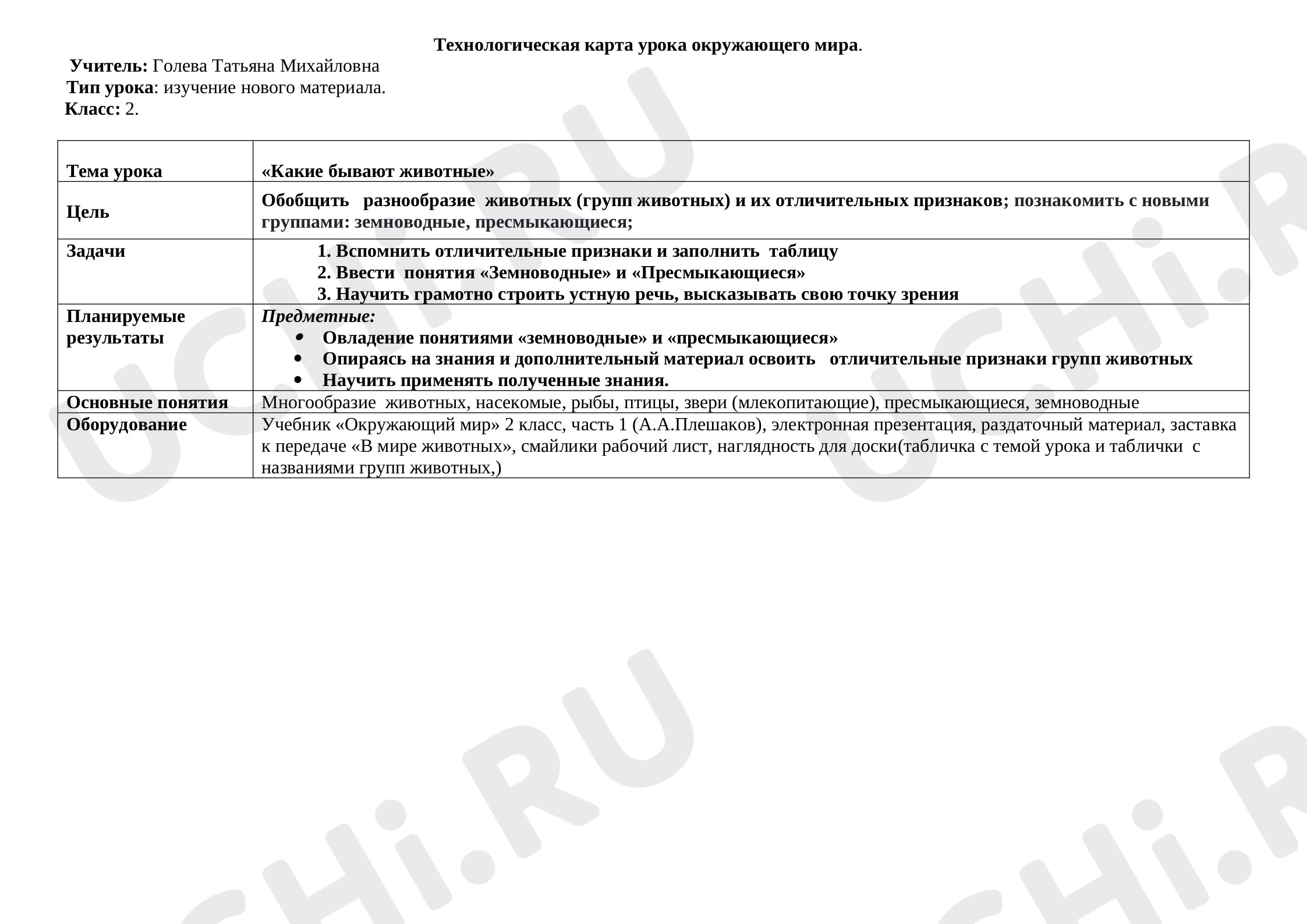 Предпросмотр материала Технологическая карта урока по Окружающему миру. Какие бывают животные.