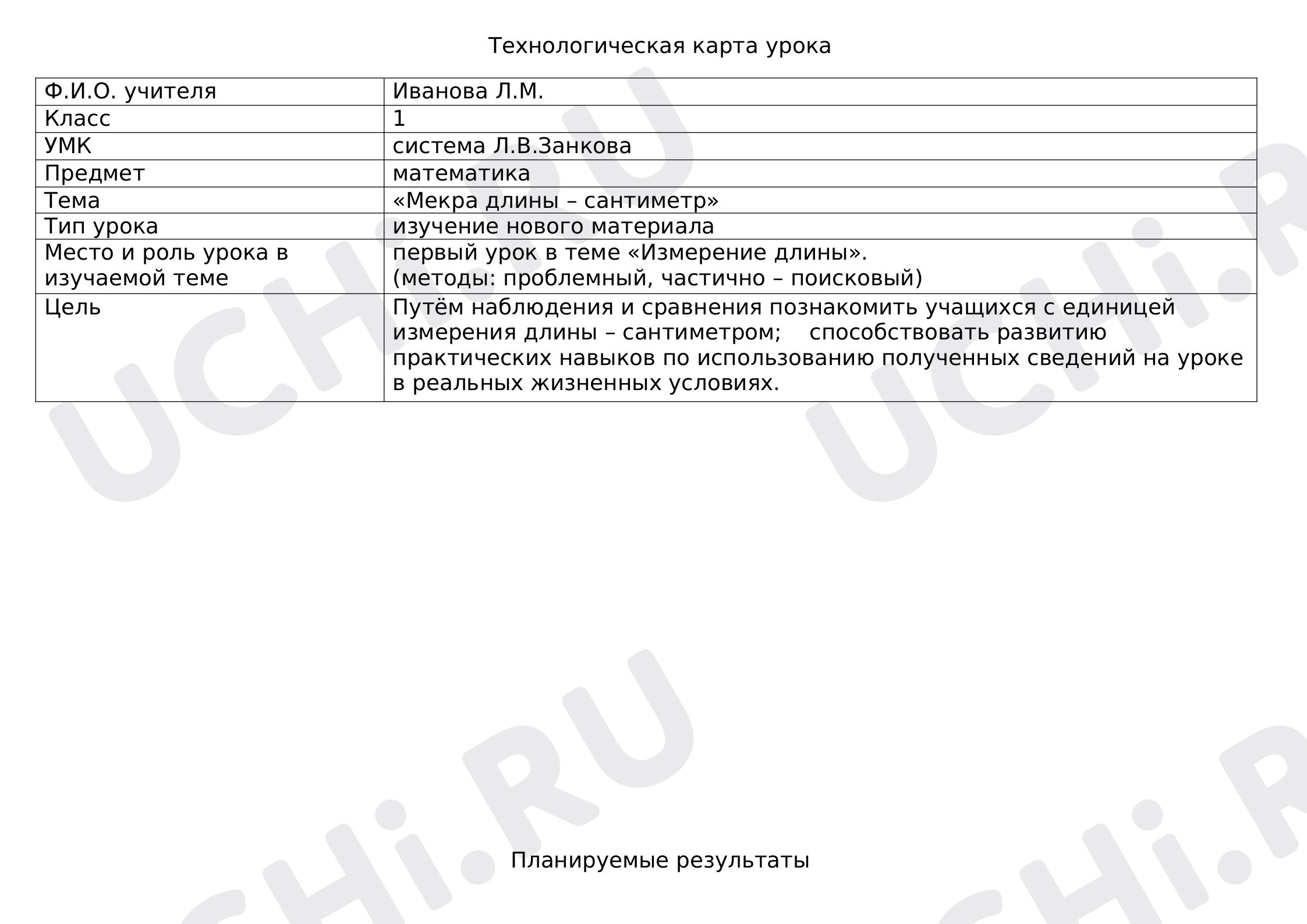 Предпросмотр материала Сантиметр
