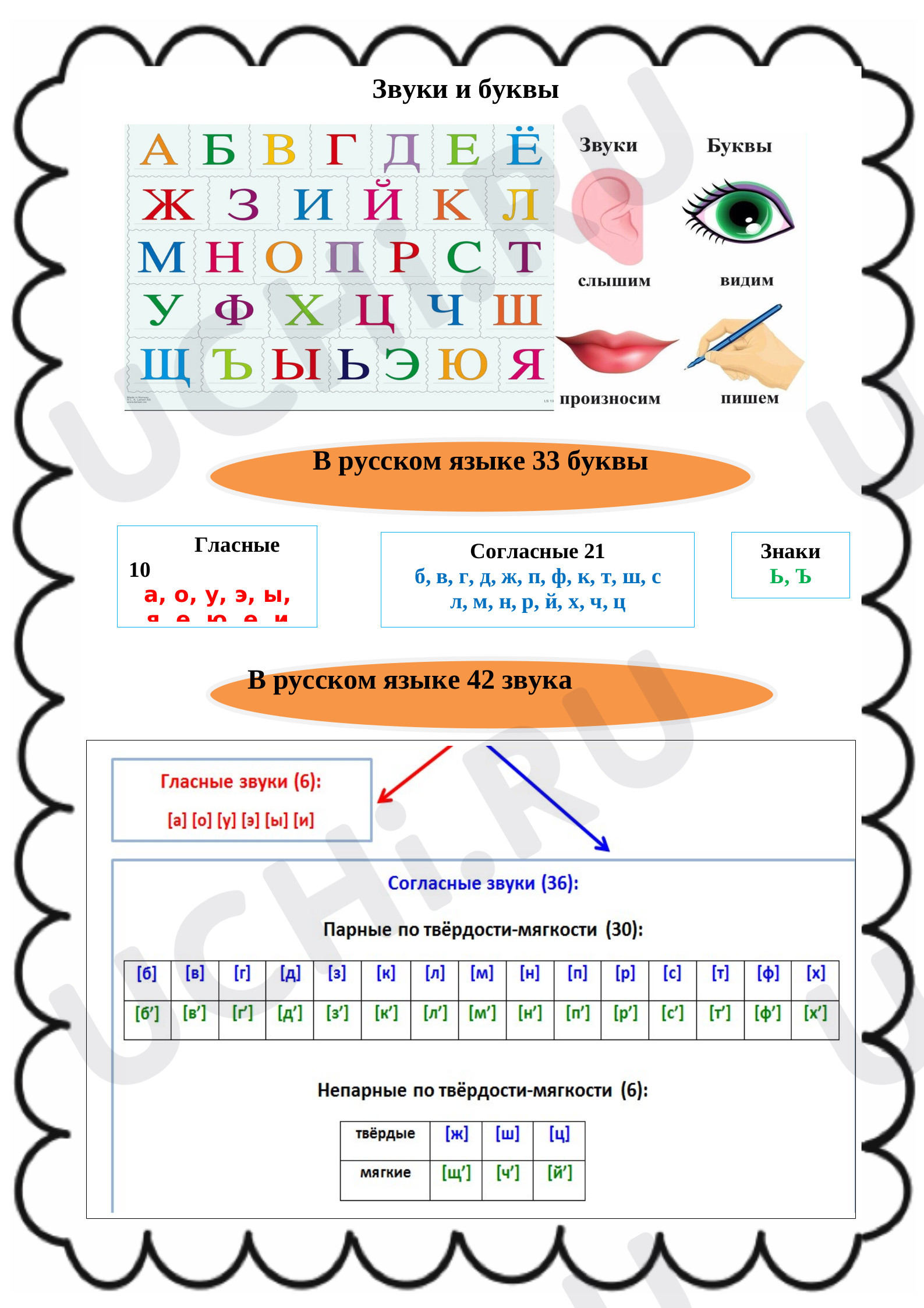 Предпросмотр материала Звуки и буквы