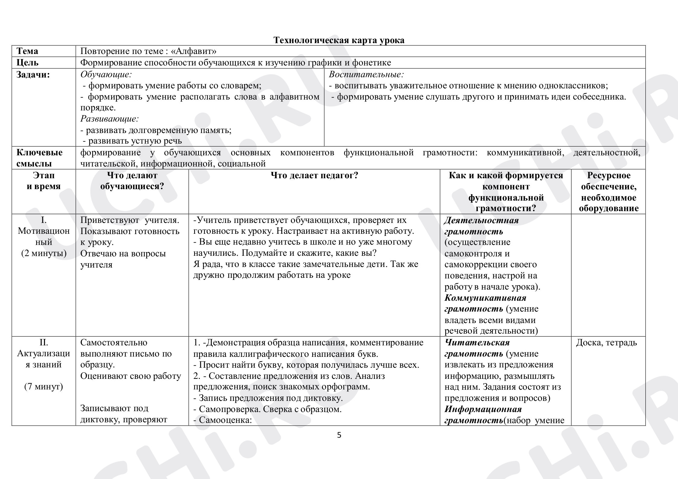 Для чего нужен алфавит. Проверочная работа, русский язык 2 класс: Для чего  нужен алфавит? | Учи.ру