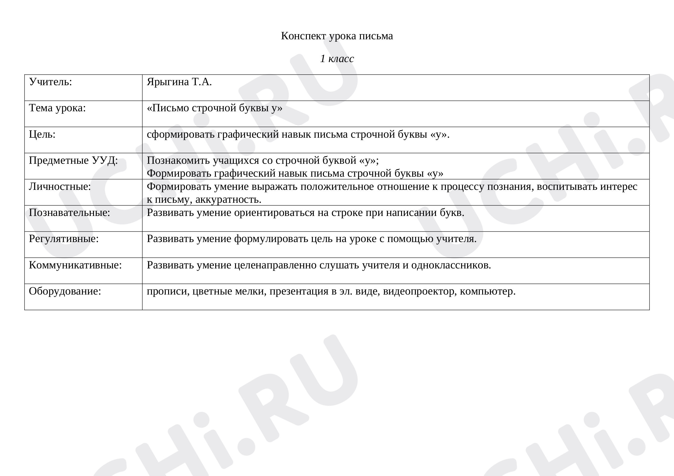 Предпросмотр материала Написание строчной буквы у
