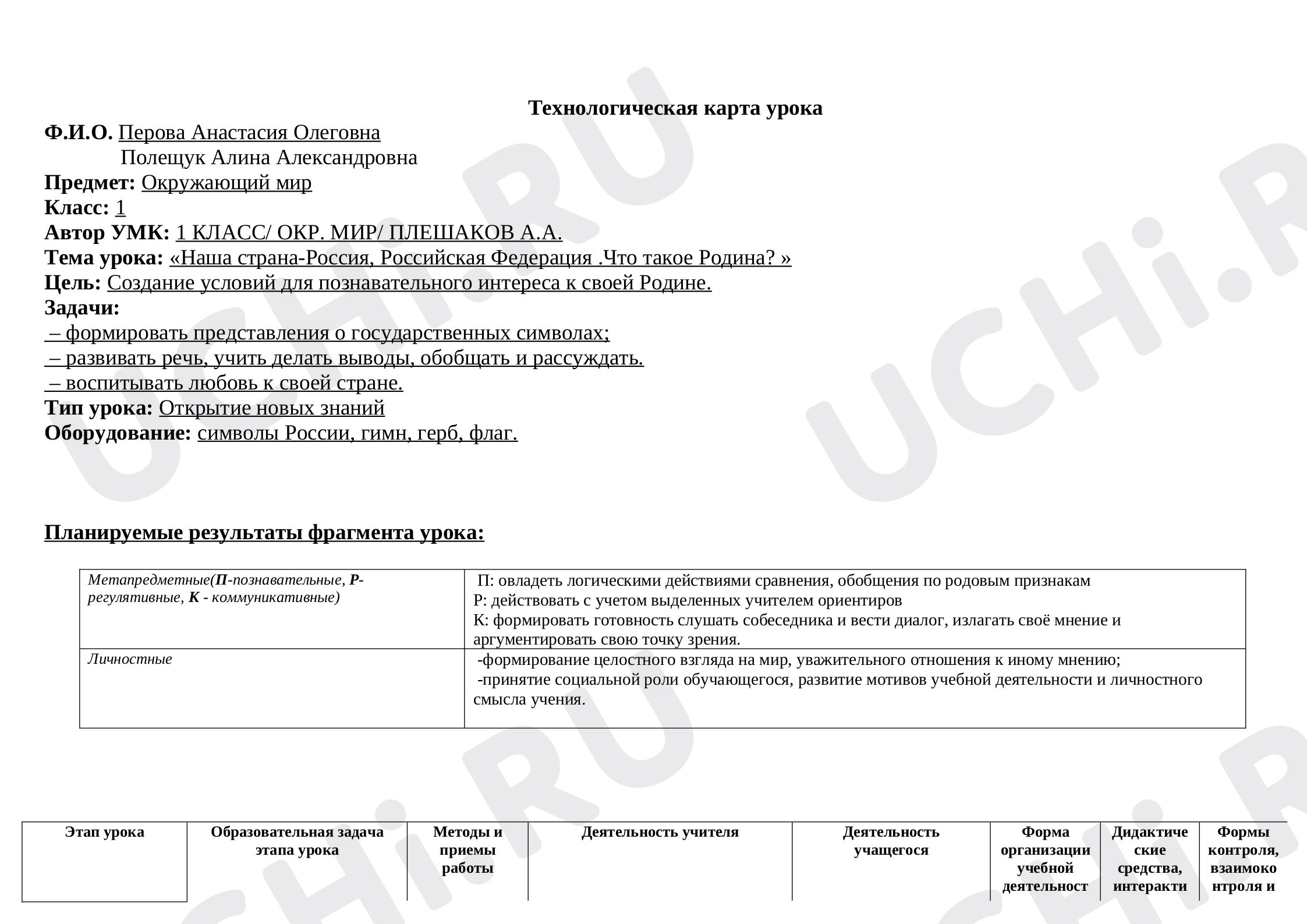 Предпросмотр материала Технологическая карта урока по окружающему миру. Наша страна Россия.Что такое Родина?