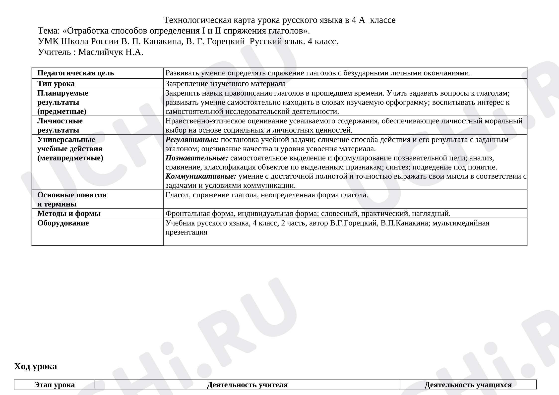 Предпросмотр материала Технологическая карта урока русского языка на тему «Отработка способов определения I и II спряжения глаголов»