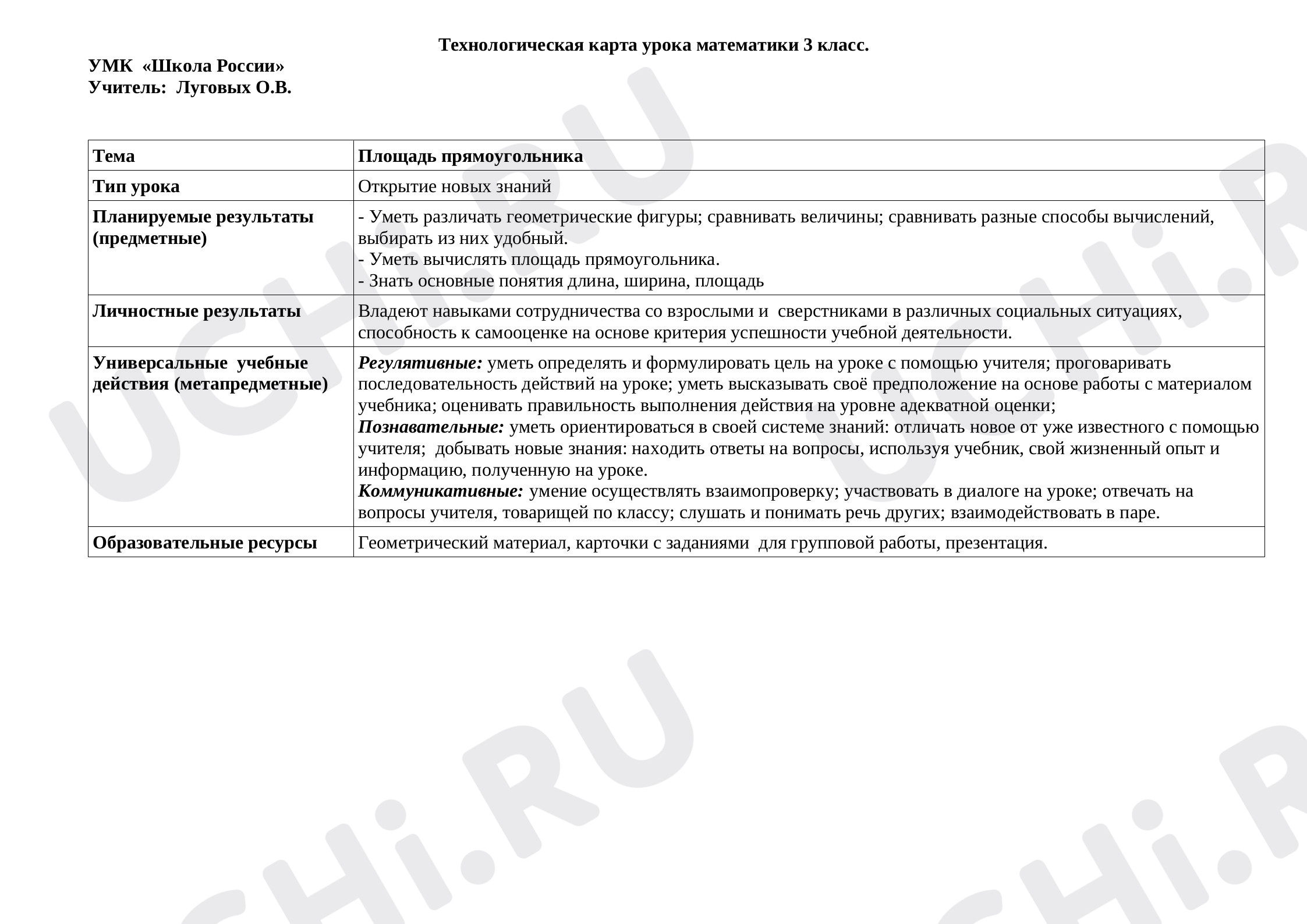 Предпросмотр материала Площадь прямоугольника