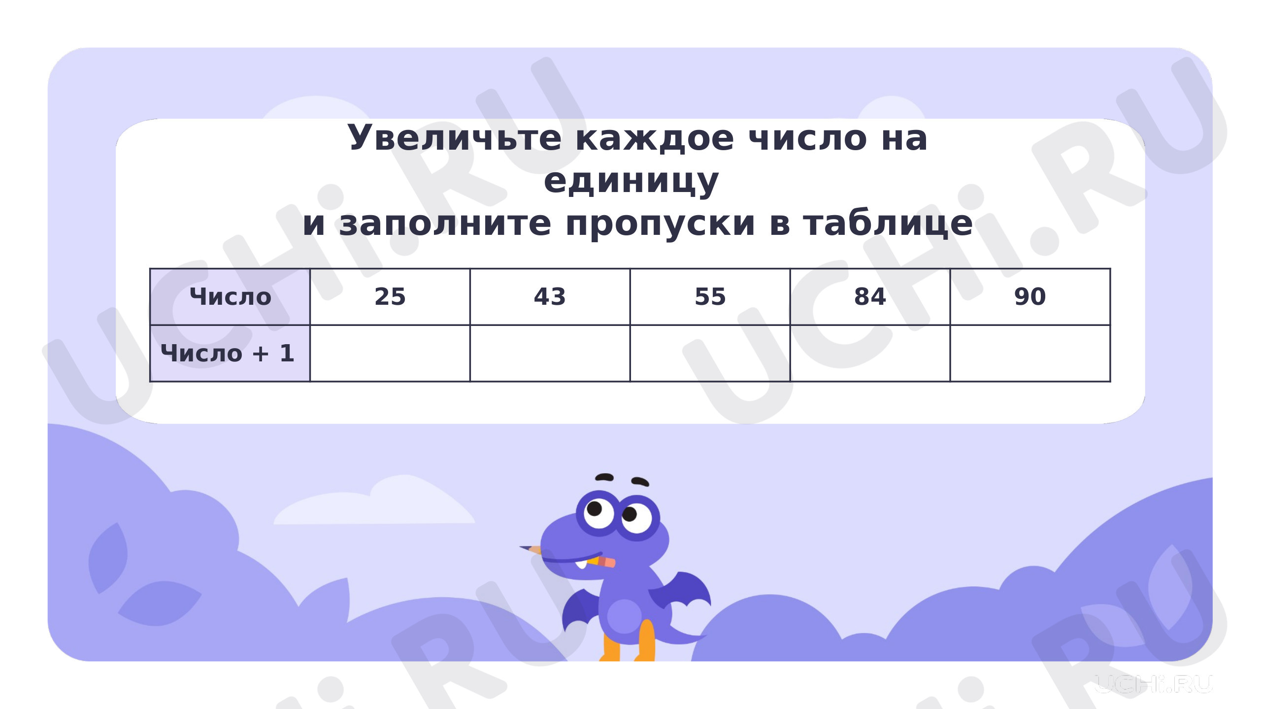 Рабочие листы по теме «Числа в пределах 100. Десятичный принцип записи и  поместное значение цифр в записи числа». Базовый уровень: Числа в пределах  100: чтение, запись. Десятичный принцип записи чисел. Поместное значение