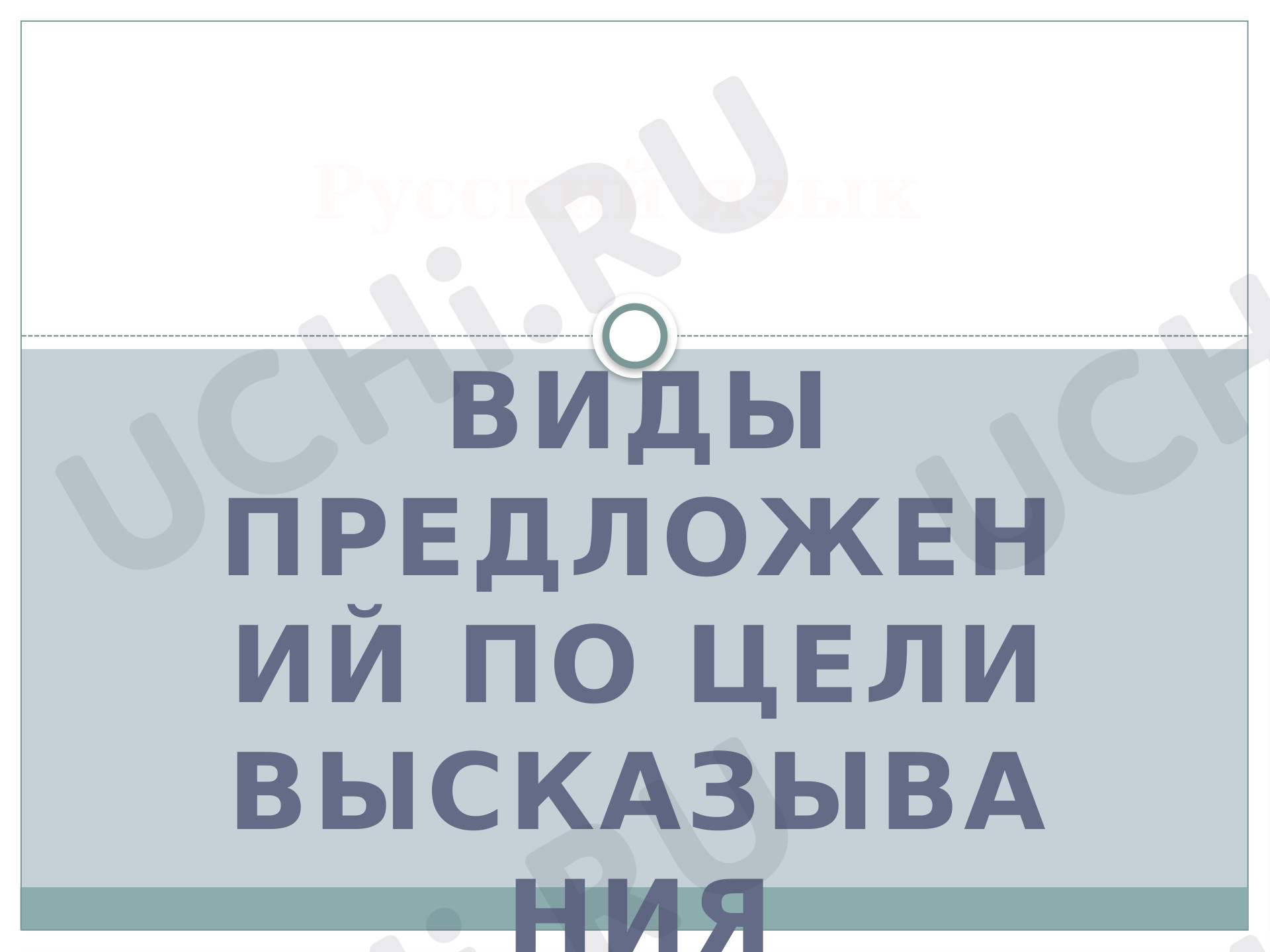 Предпросмотр материала Презентация. Русский язык. Виды предложений по цели высказывания.