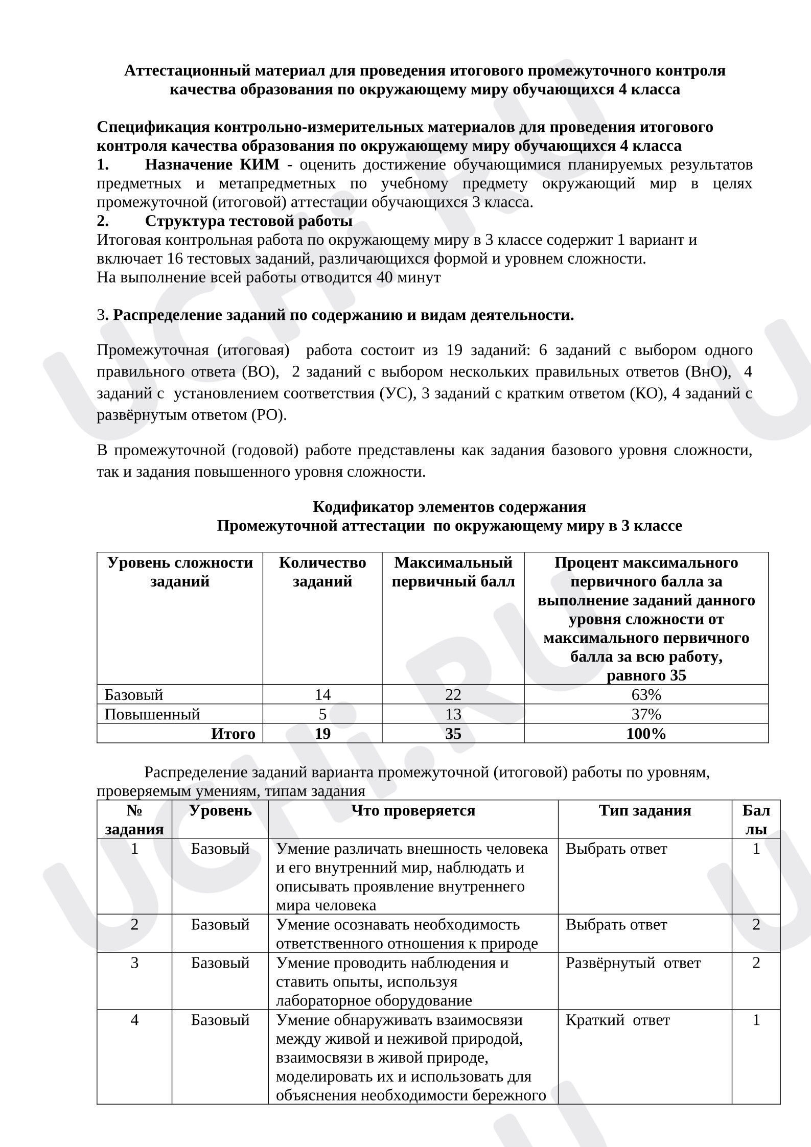 Предпросмотр материала Итоговая контрольная работа