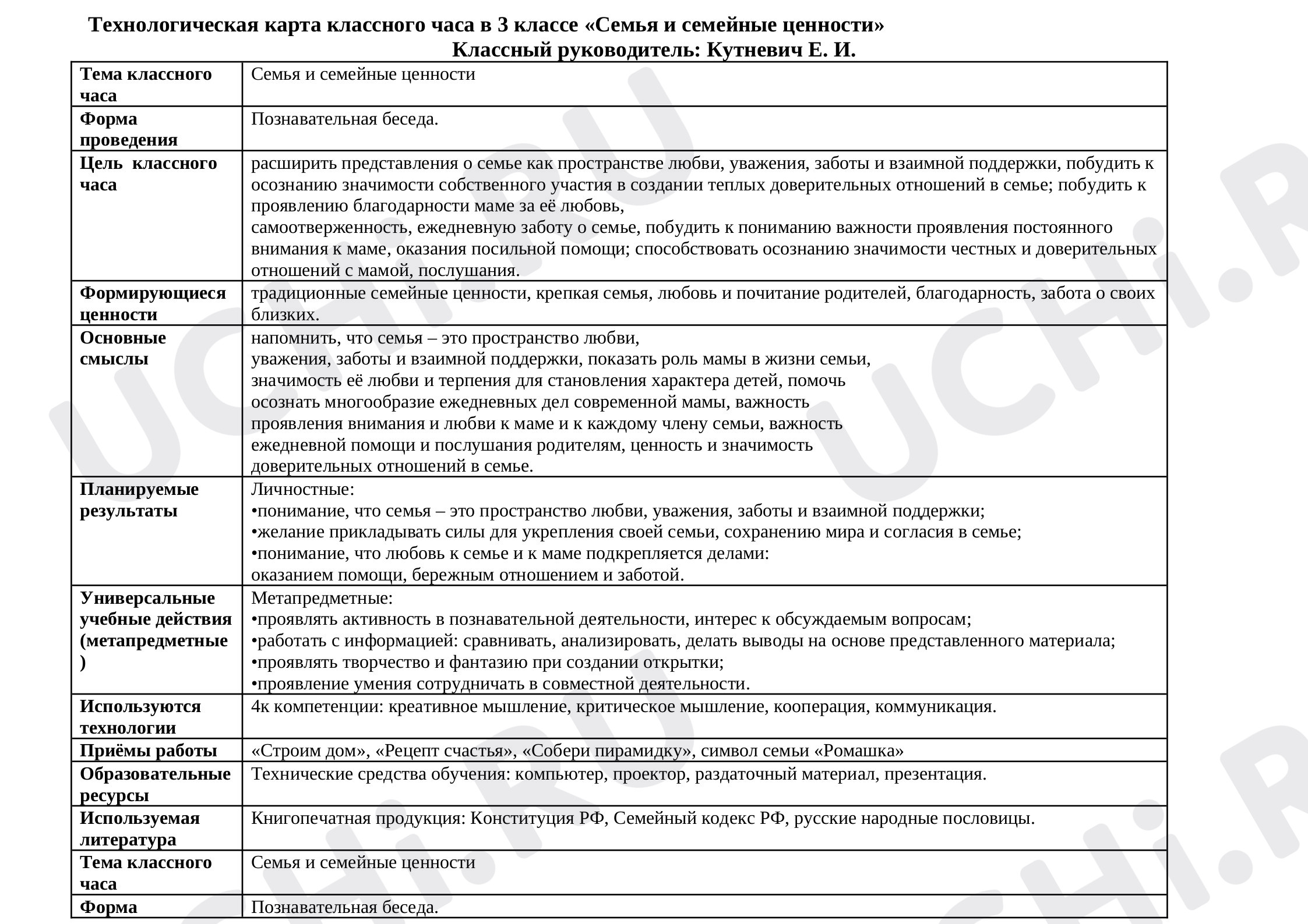 Предпросмотр материала План классного часа по теме: "Семья и семейные ценности"