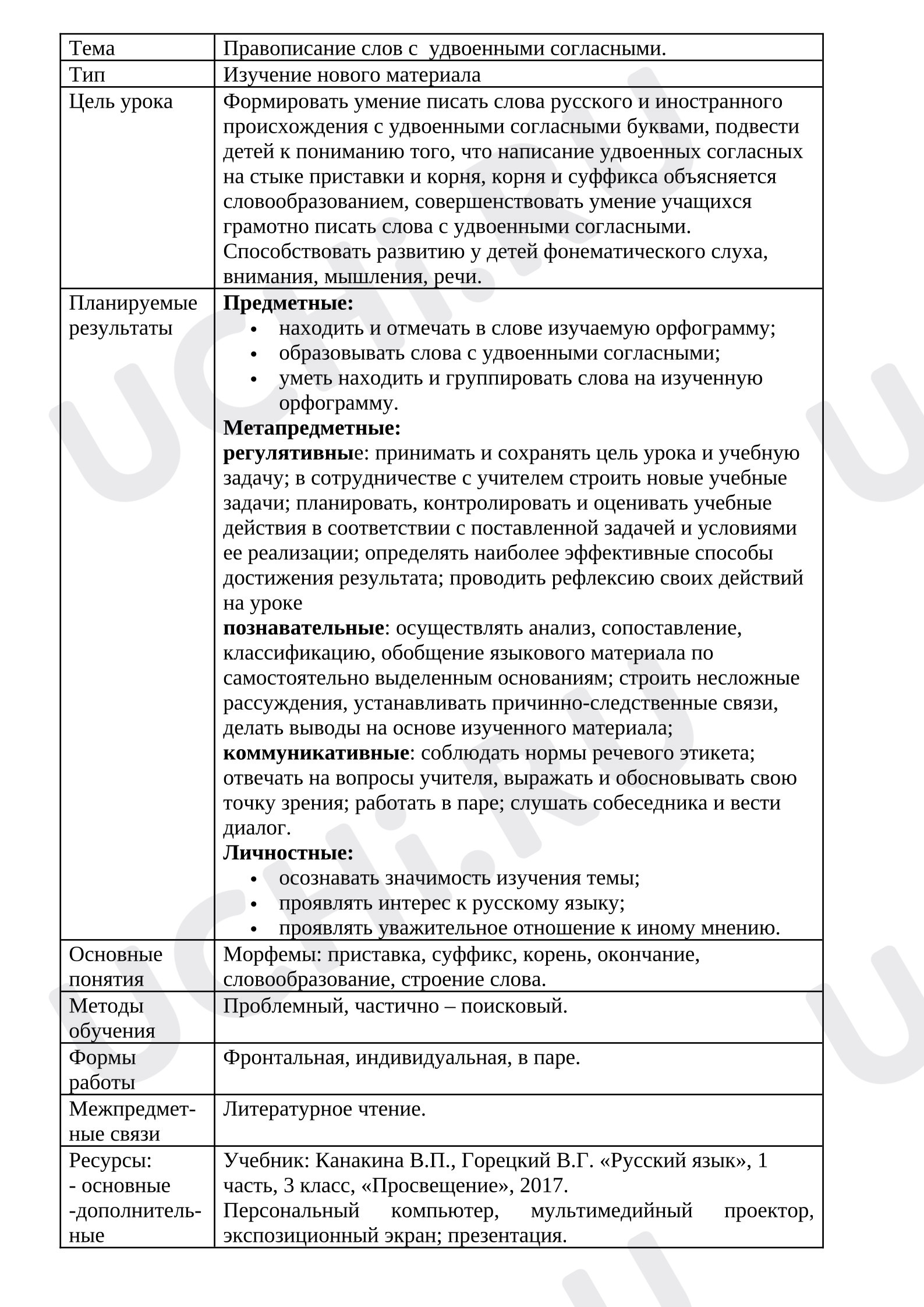 Предпросмотр материала План урока русского языка. Удвоенные согласные.