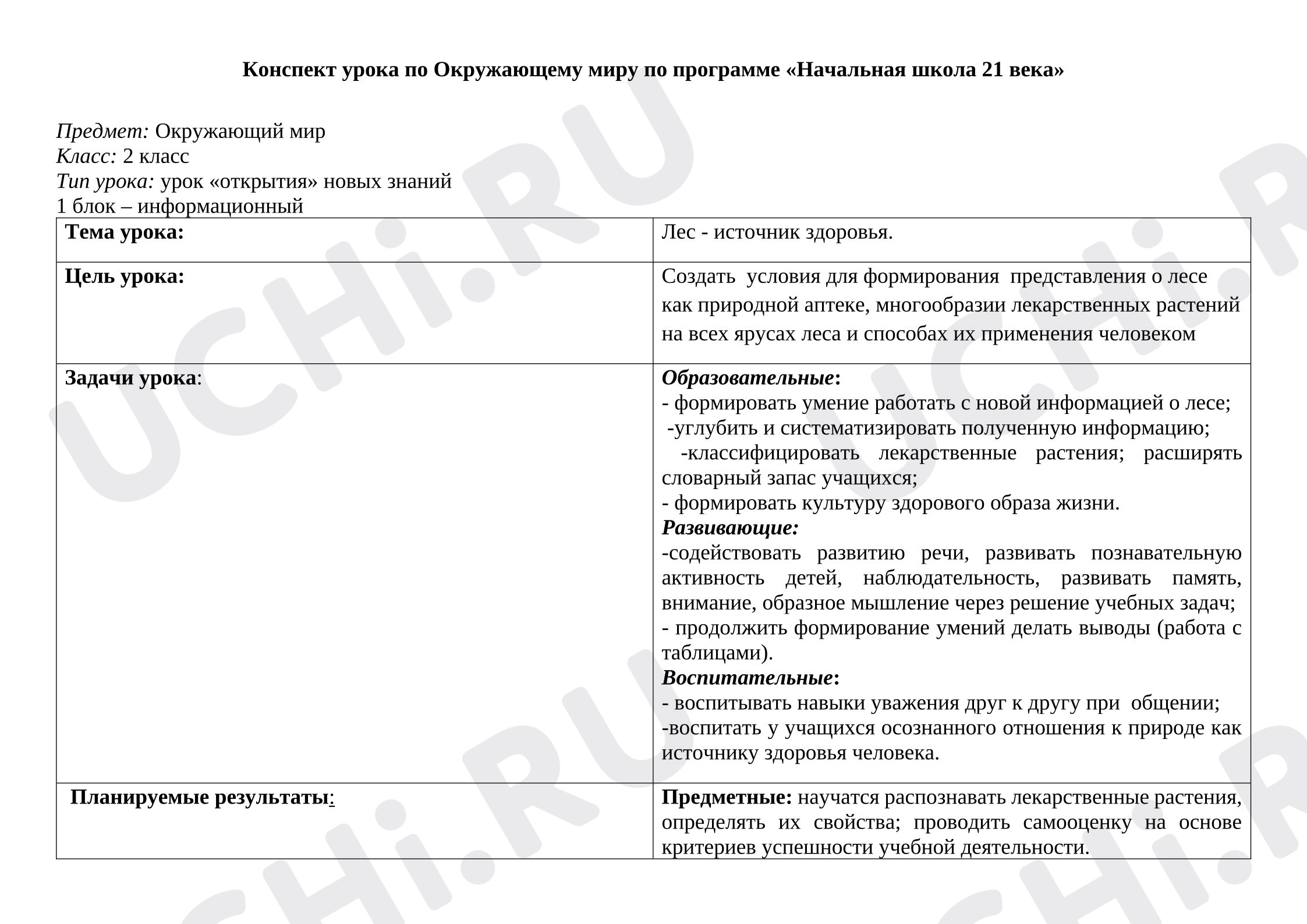 Предпросмотр материала План урока окружающего мира. Лес - источник здоровья