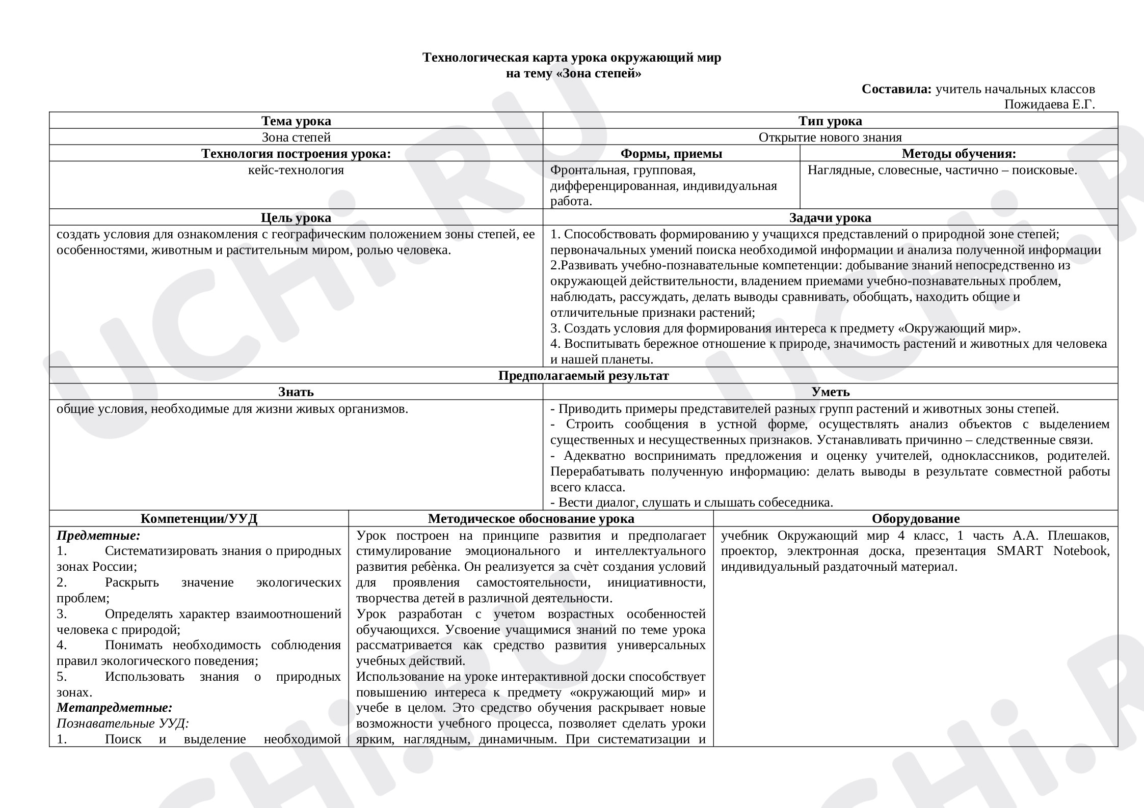 Предпросмотр материала Зона степей