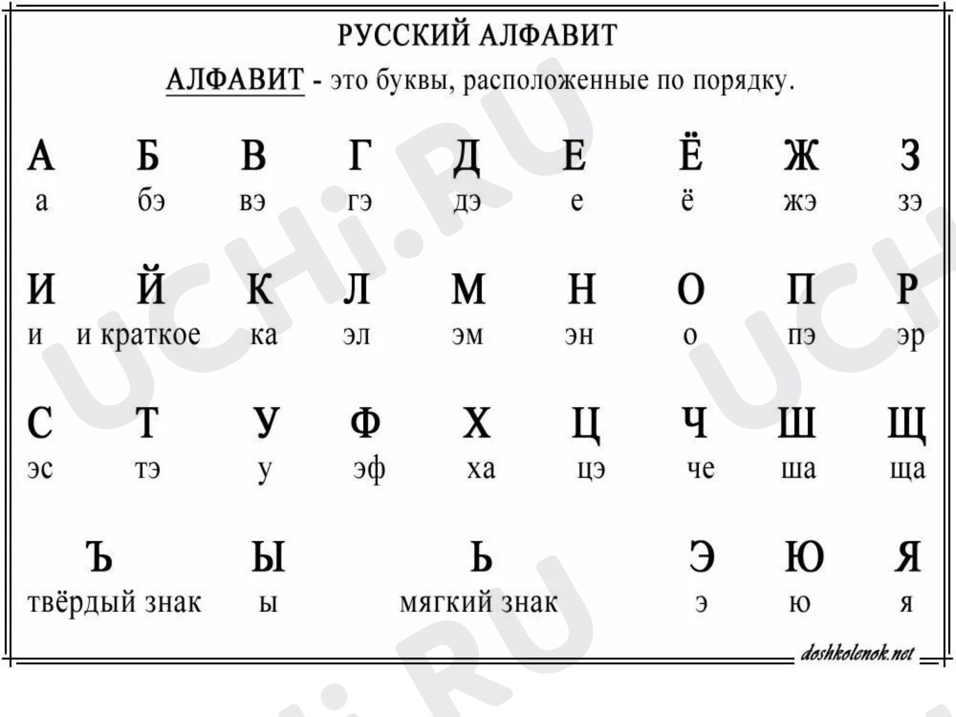 Предпросмотр материала Презентация к уроку обучения грамоте. Первоучители словенские.