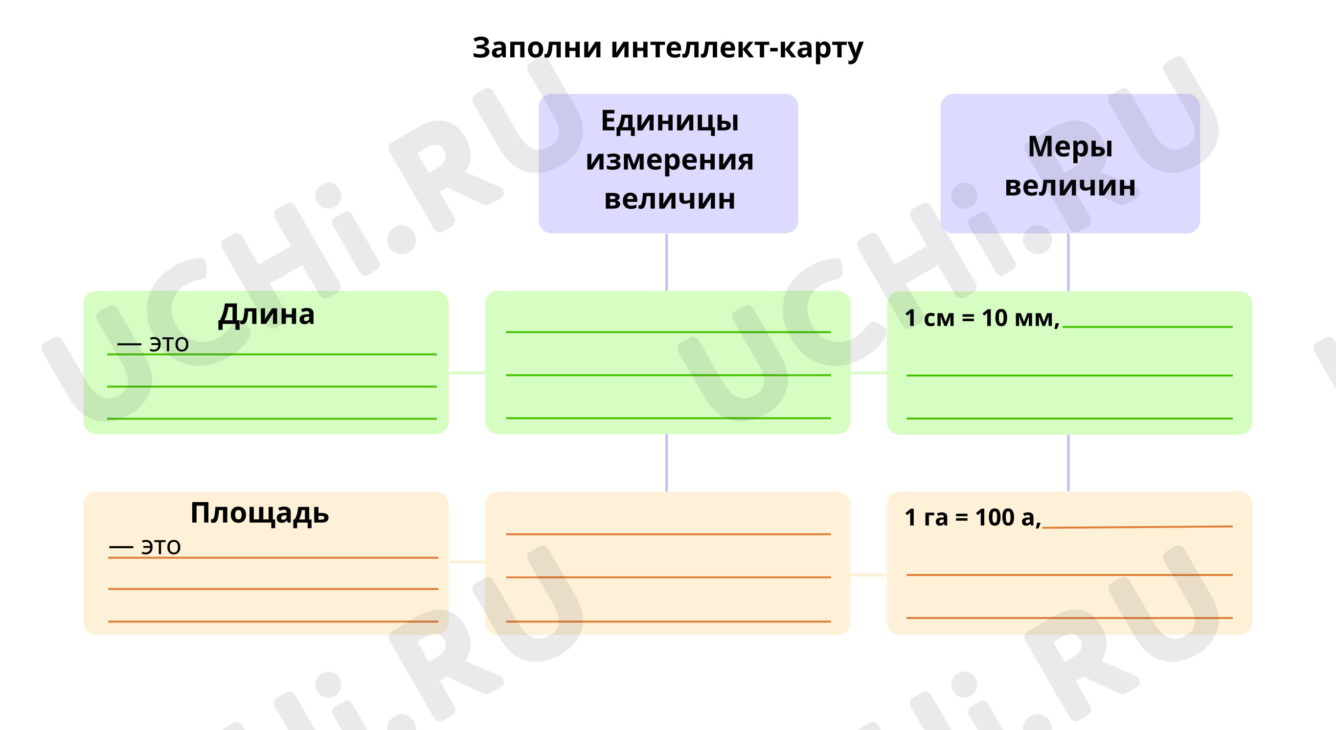 Предпросмотр материала Интеллект-карта для учителя