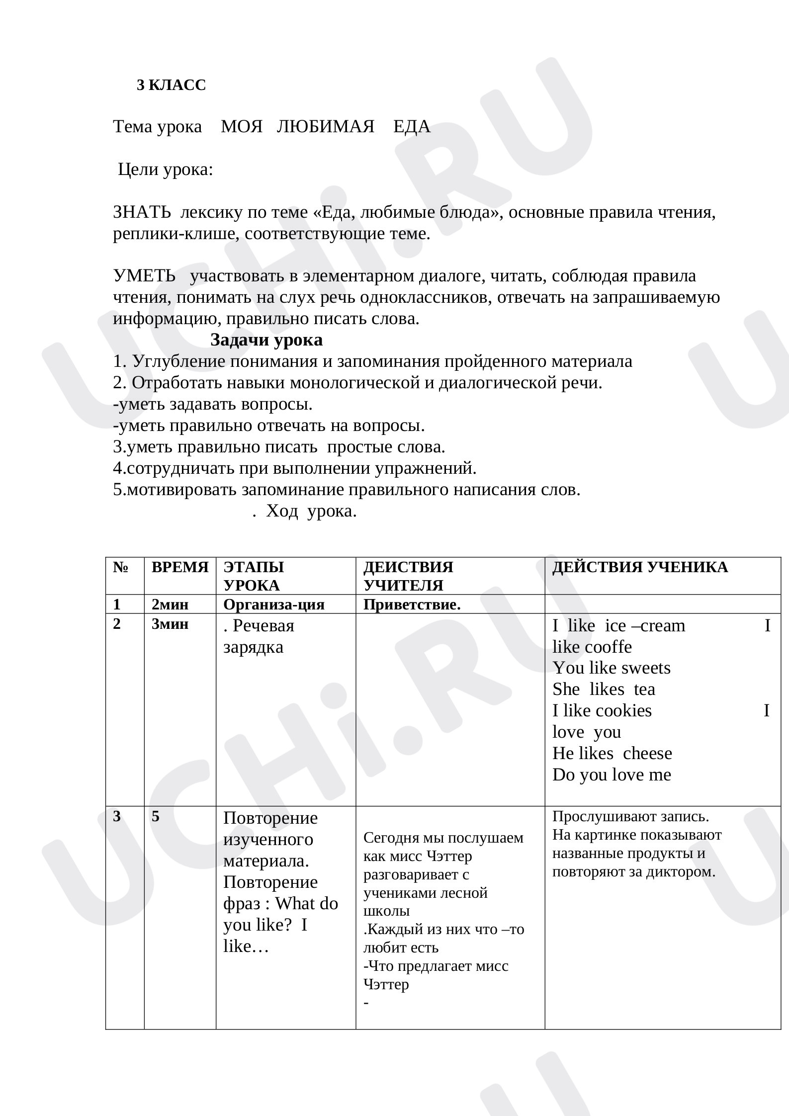 Предпросмотр материала урок 2 класс
