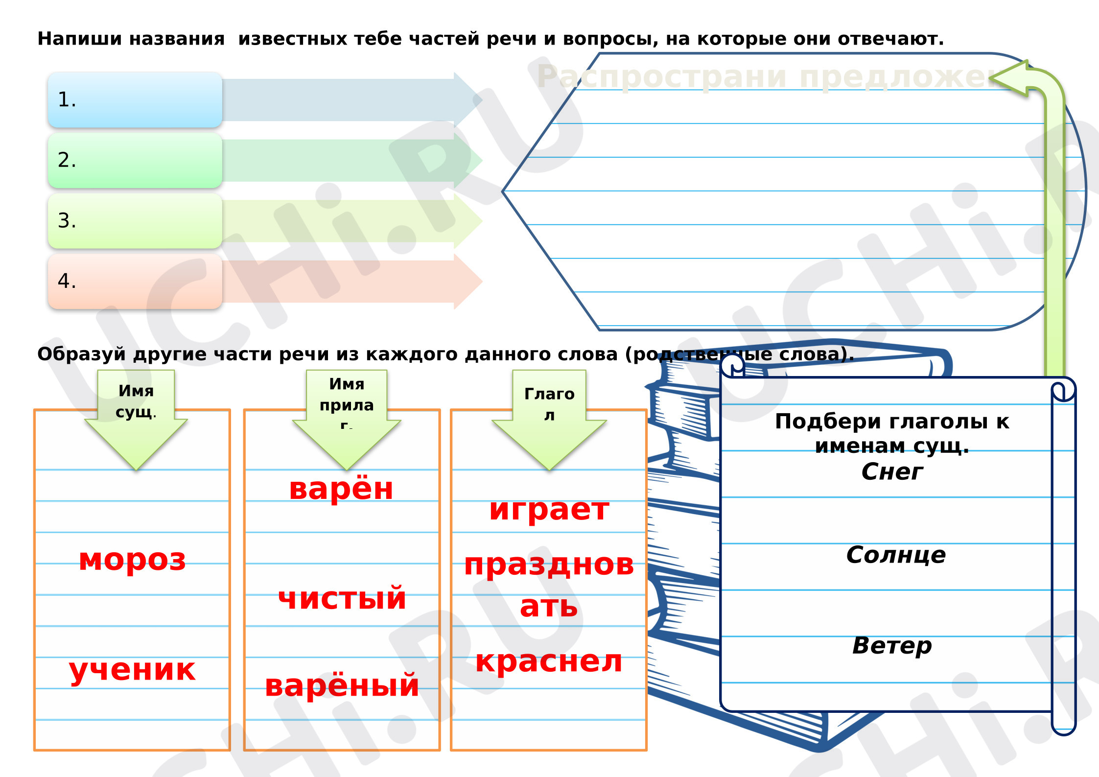 Предпросмотр материала Рабочие листы к уроку русского языка. Части речи