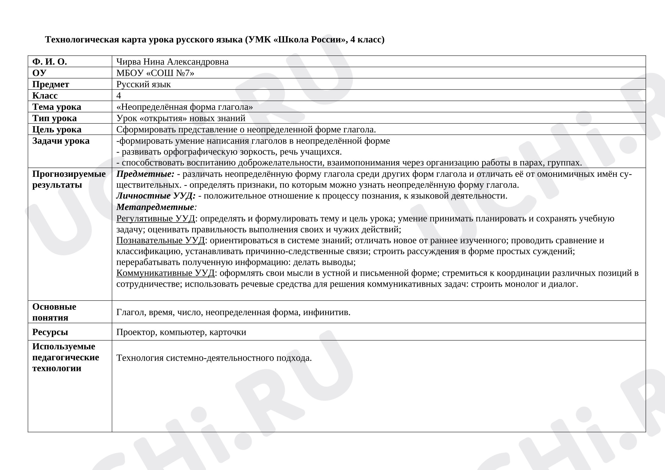 Предпросмотр материала Технологическая карта уроку русского языка. Неопределенная форма глагола.