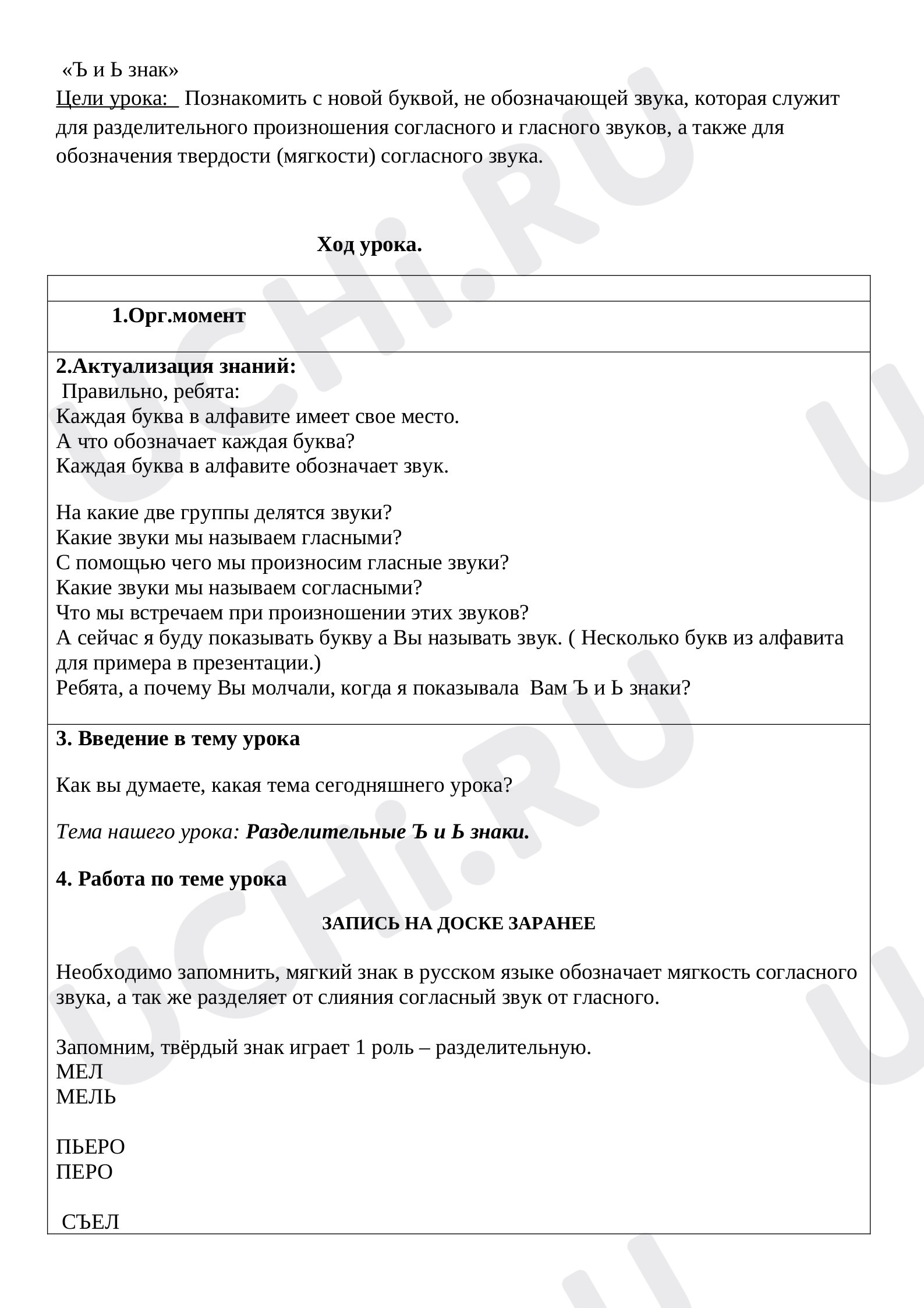 Предпросмотр материала Конспект урока литературного чтения. В тесноте, да не в обиде. Буквы ь и ъ