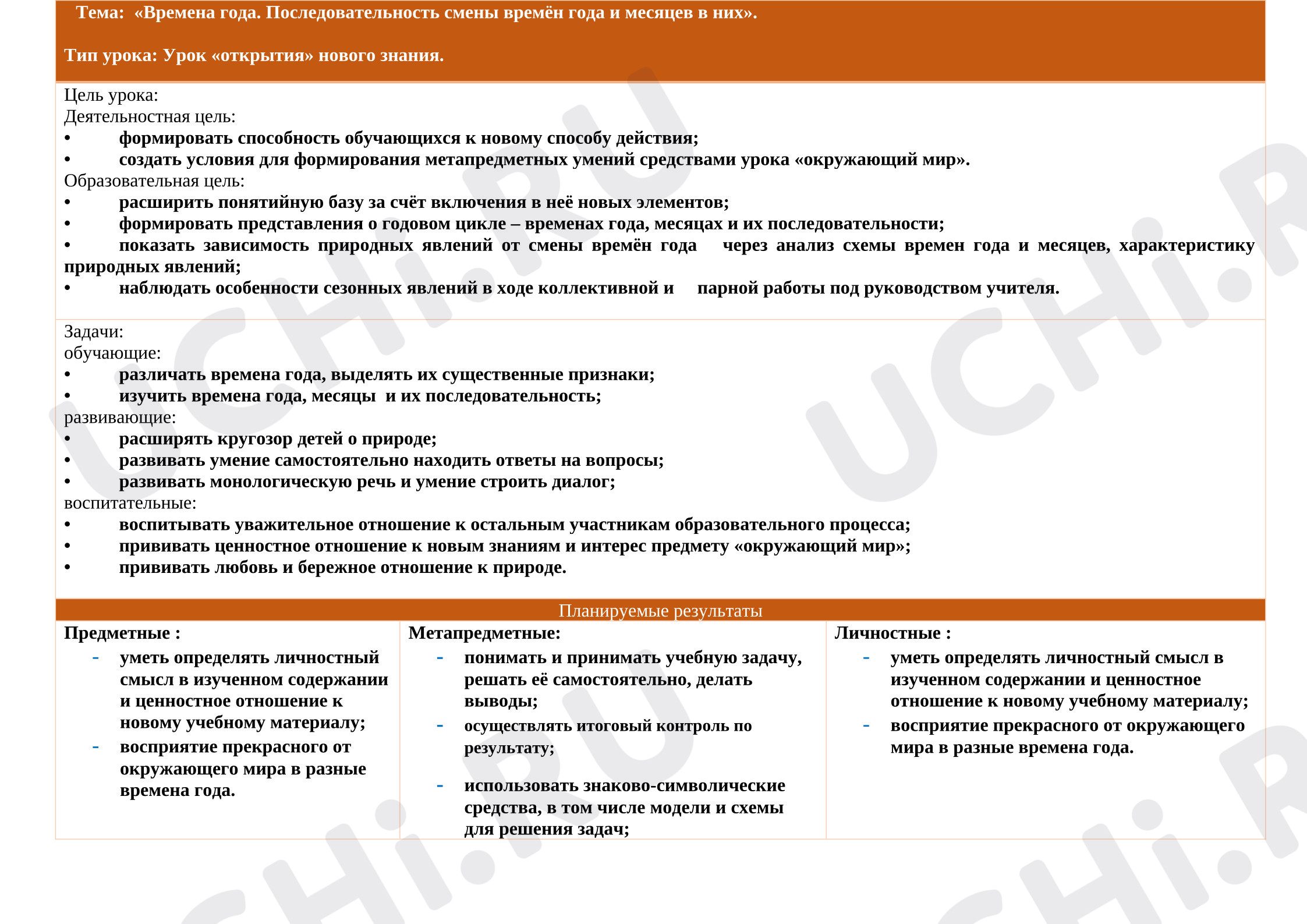 Предпросмотр материала Конспект урока окружающего мира: «Времена года. Последовательность смены времён года и месяцев в них».