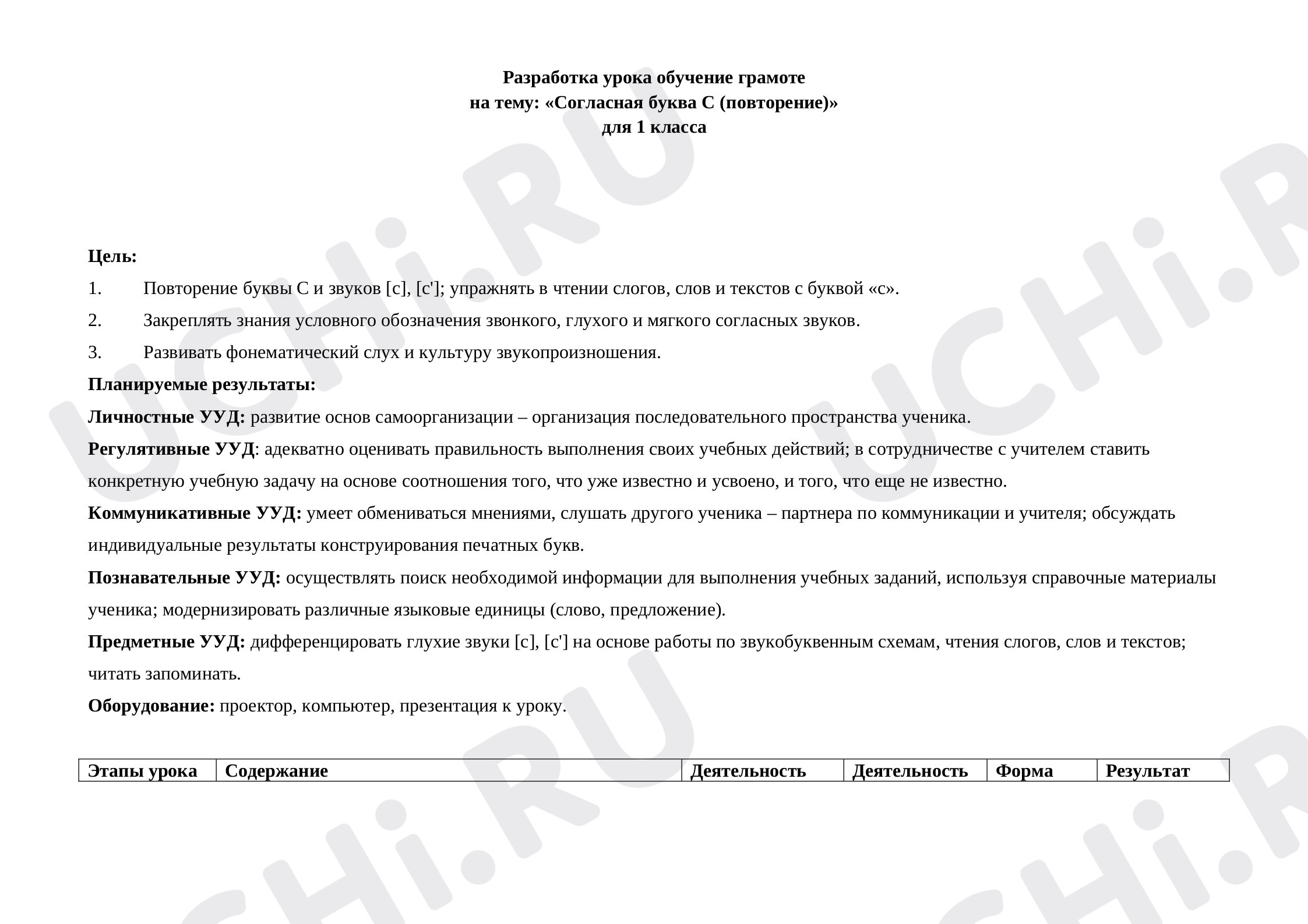 Предпросмотр материала Технологическая карта урока русского языка. «Согласная буква С (повторение)».
