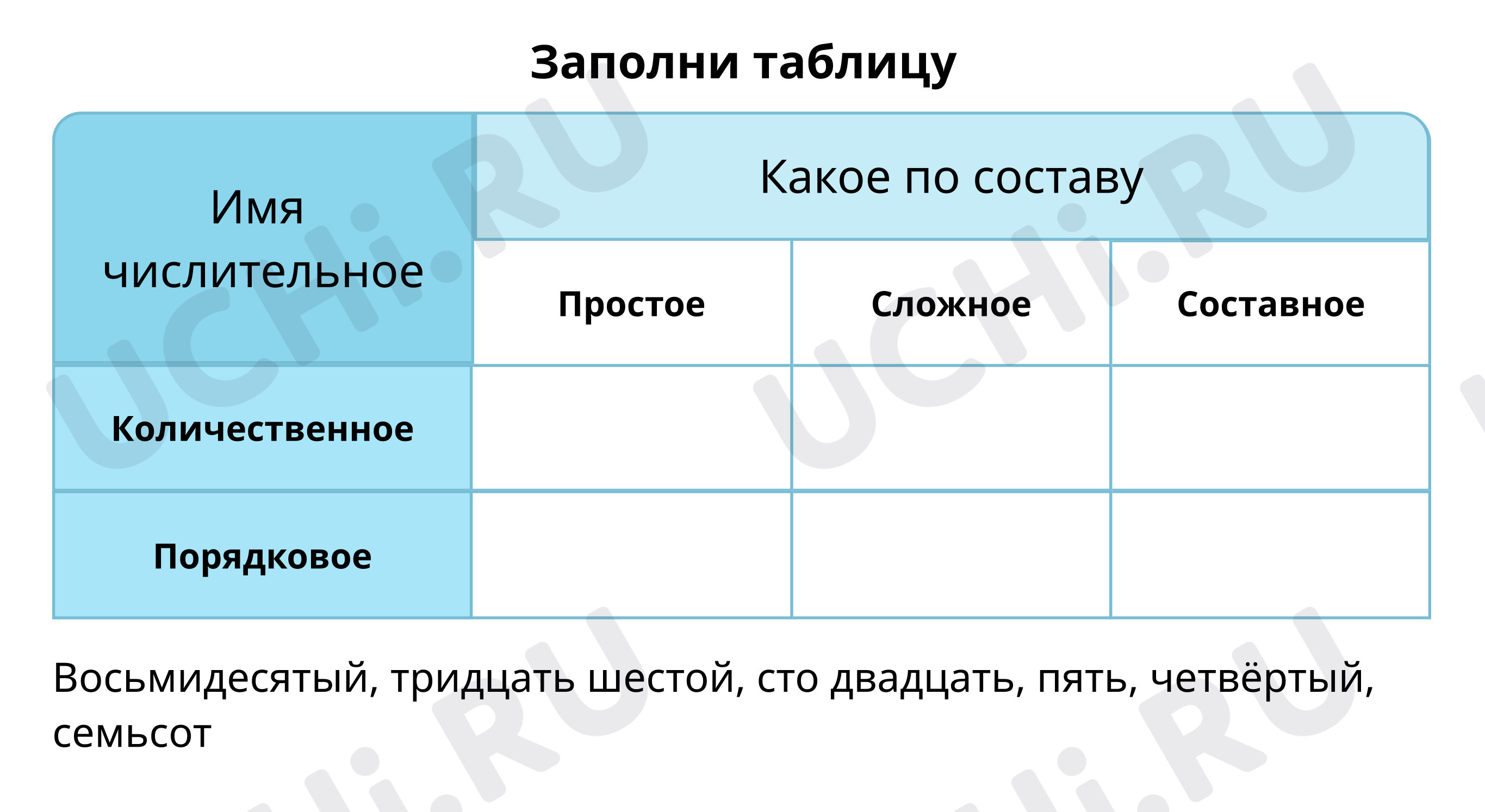 Предпросмотр материала Заполни таблицу