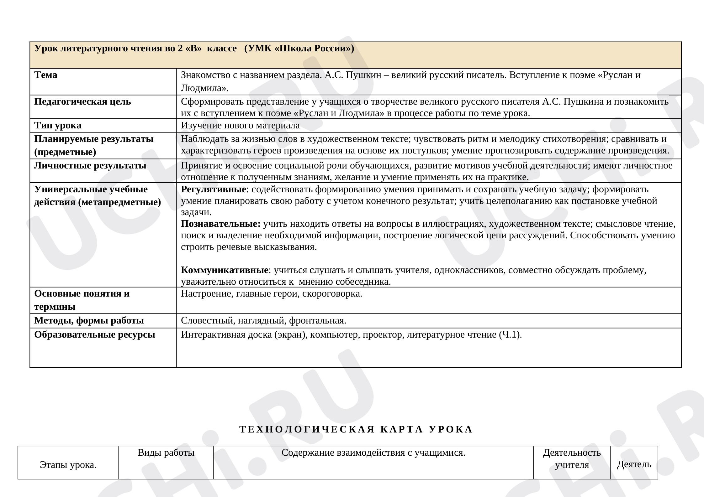 Предпросмотр материала Знакомство с разделом: А.С. Пушкин – великий русский писатель. Вступление к поэме «Руслан и Людмила»