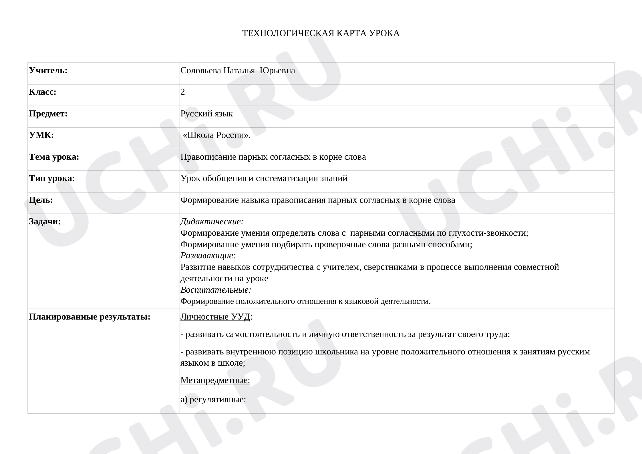 Предпросмотр материала План урока русского языка по теме: Правописание парных согласных в корне слова