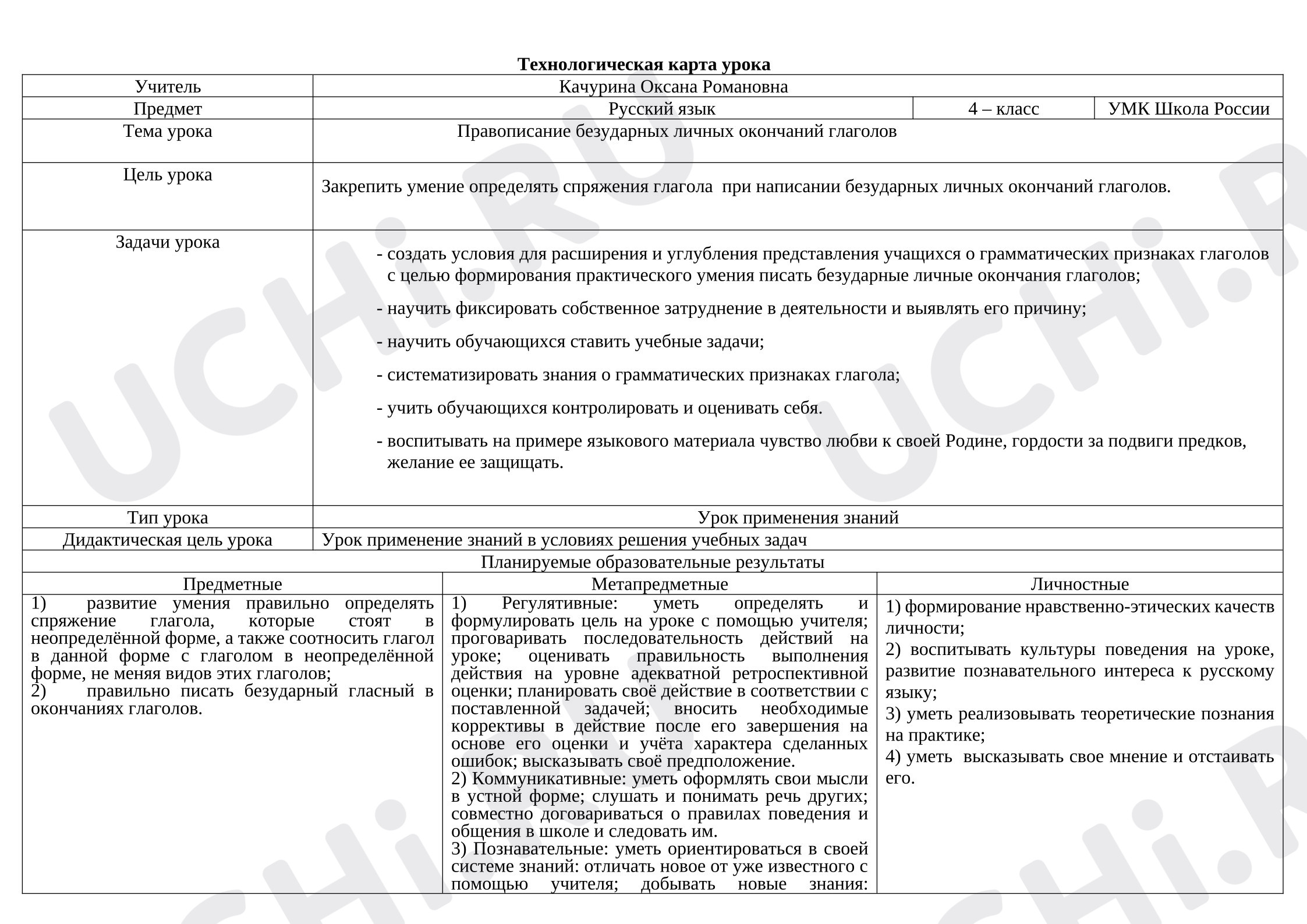 Предпросмотр материала План урока русского языка. Правописание безударных личных окончаний глаголов