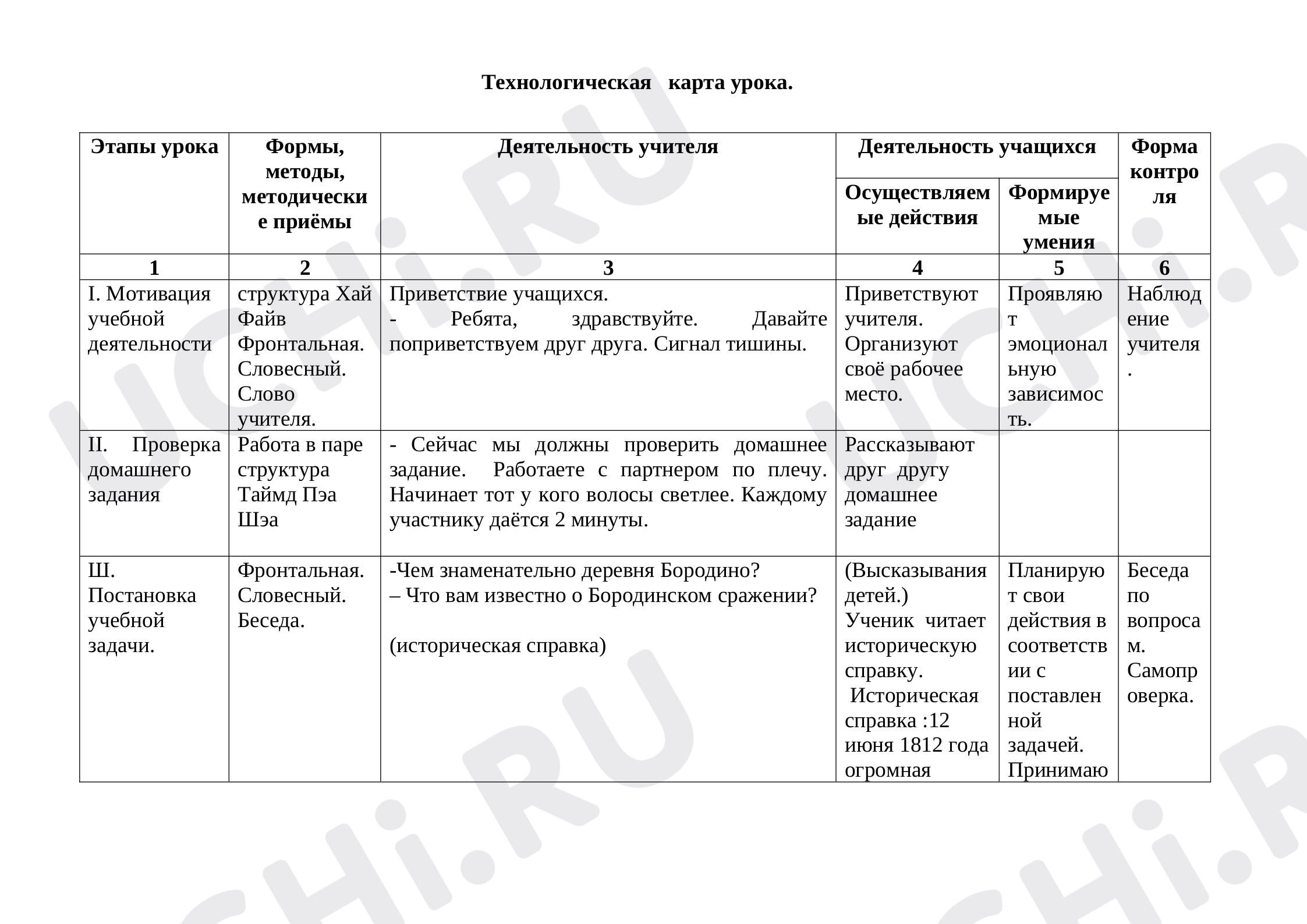 План урока №1 для урока “Отечественная война 1812 года” по окружающему ...