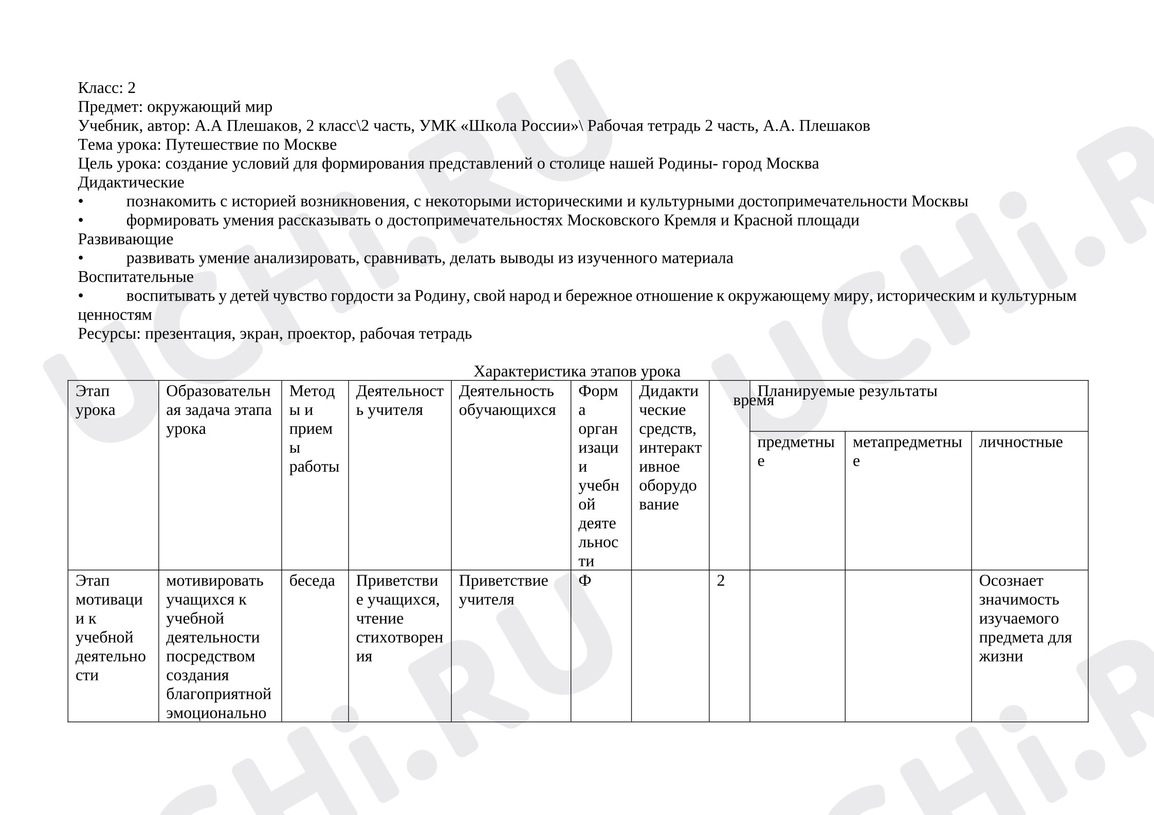 Предпросмотр материала Технологическая карта урока окружающего мира по теме: Путешествие по Москве.