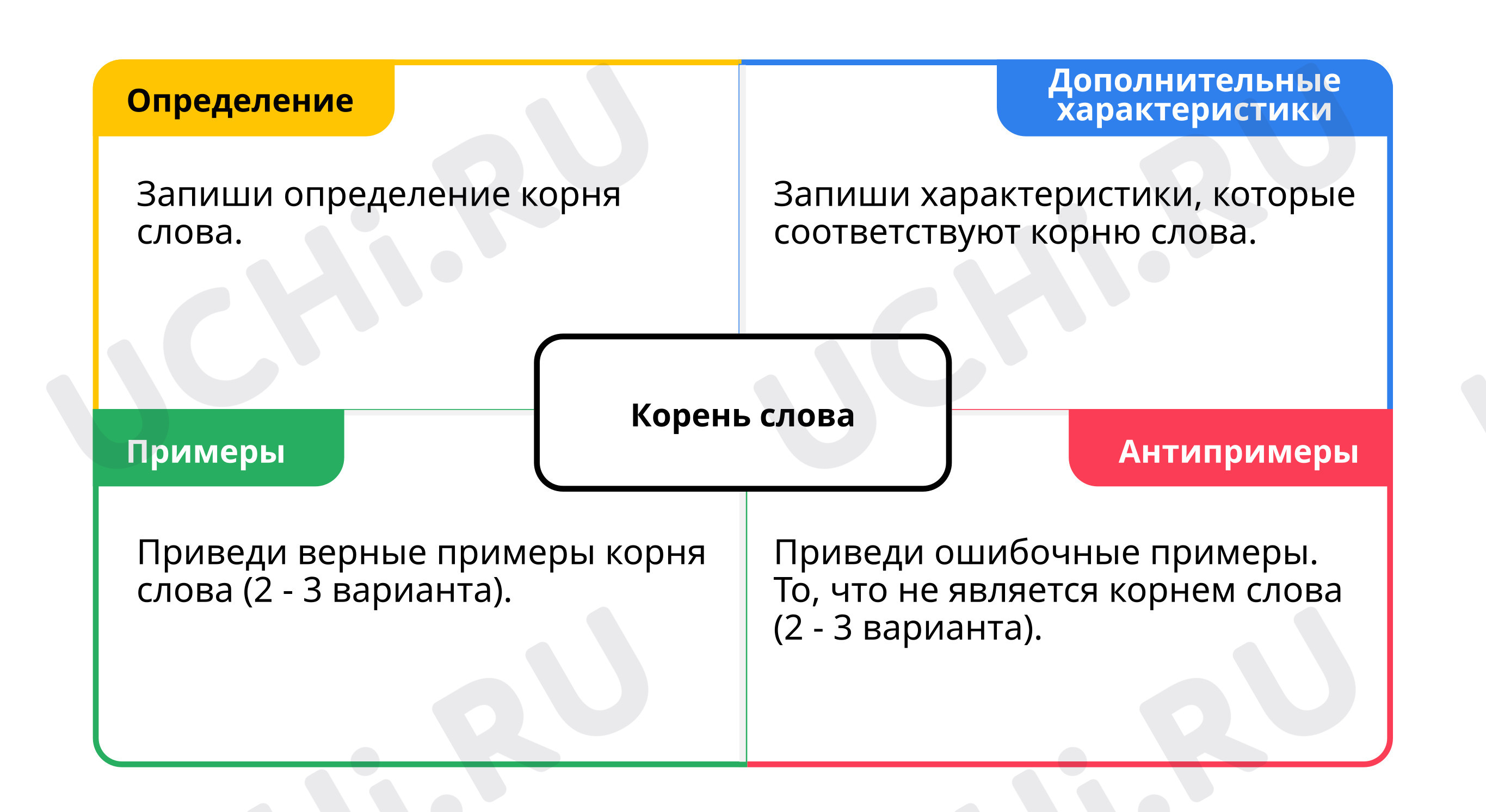 Предпросмотр материала Модель Фрейер