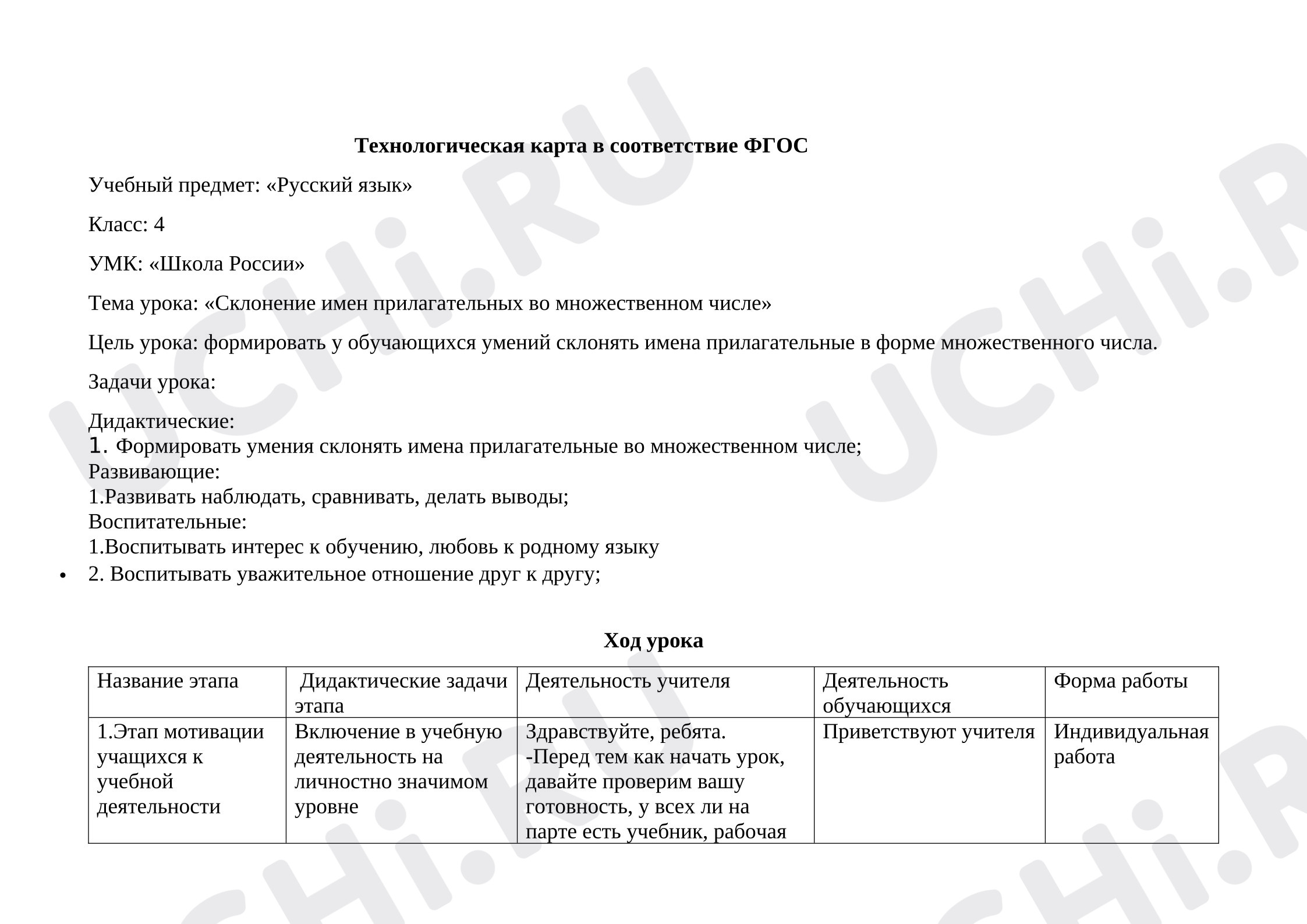 Предпросмотр материала План урока русского языка «Склонение имен прилагательных во множественном числе»