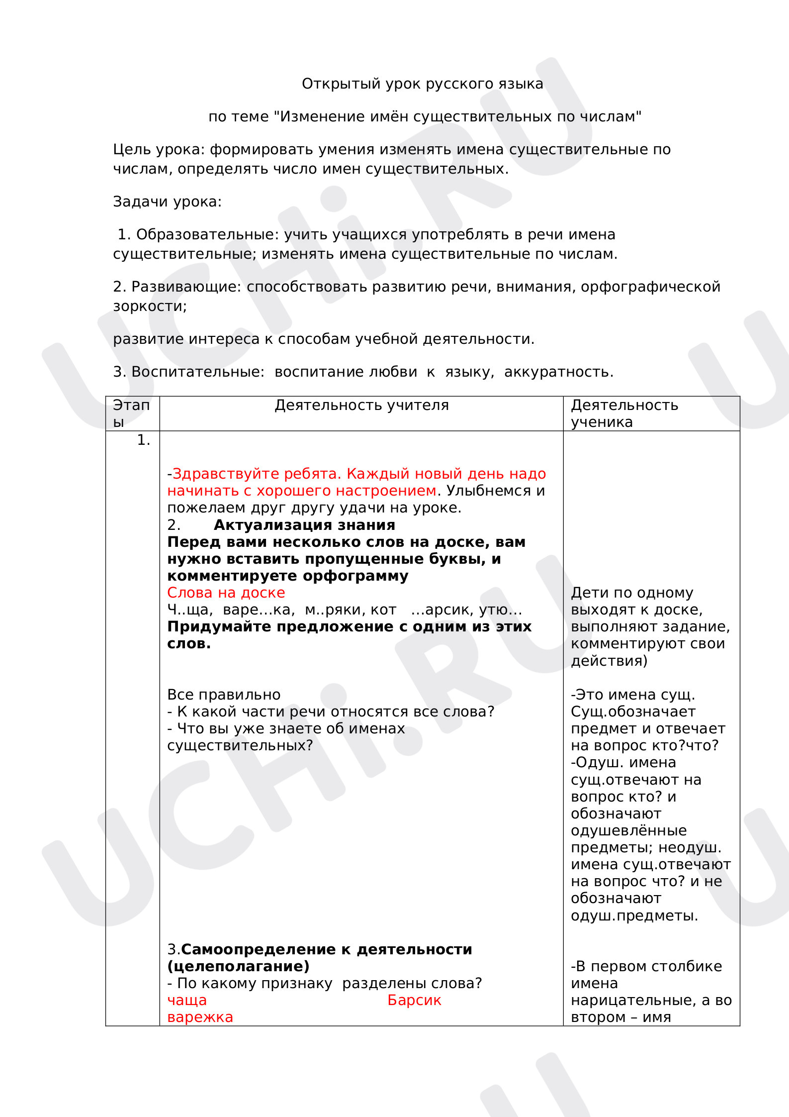 Предпросмотр материала Русский язык конспект урока «Изменение имен существительных по числам».