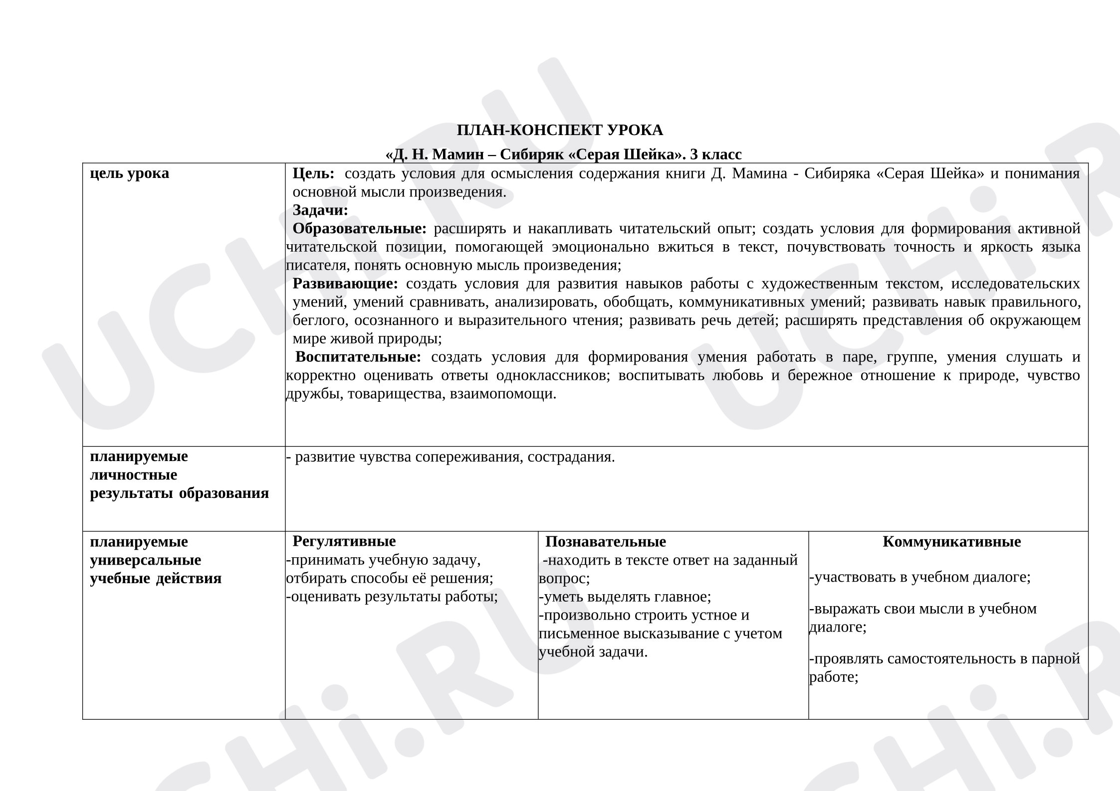 Предпросмотр материала Конспект урока по литературному чтению на тему Д. Н. Мамин – Сибиряк «Серая Шейка».
