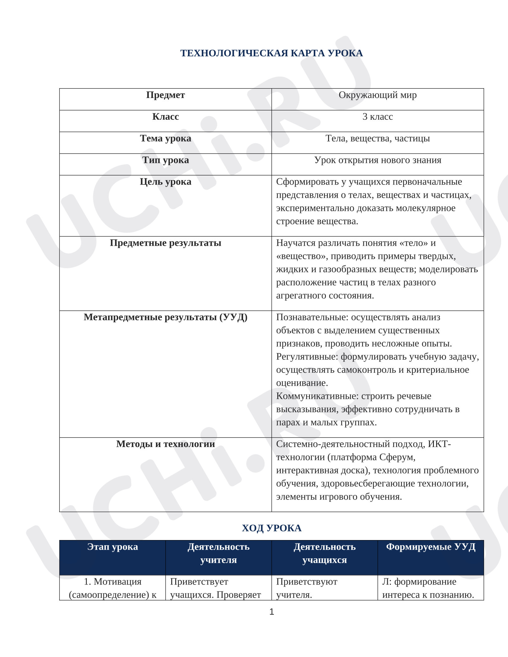 Предпросмотр материала Технологическая карта урока окружающего мира. Тела, вещества, частицы.