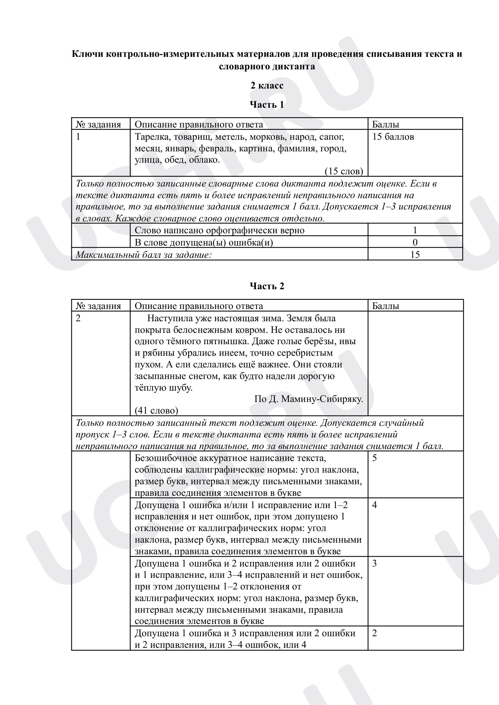Предпросмотр материала Ответы для словарного диктанта