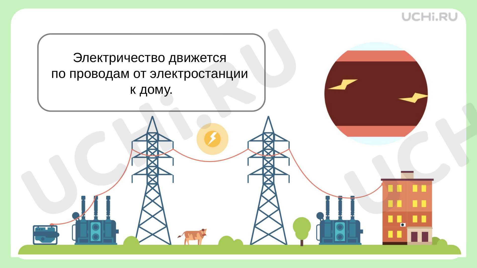 Откуда в наш дом приходит электричество, распечатка. Повышенный уровень,  окружающий мир 1 класс: Откуда в наш дом приходит электричество? | Учи.ру