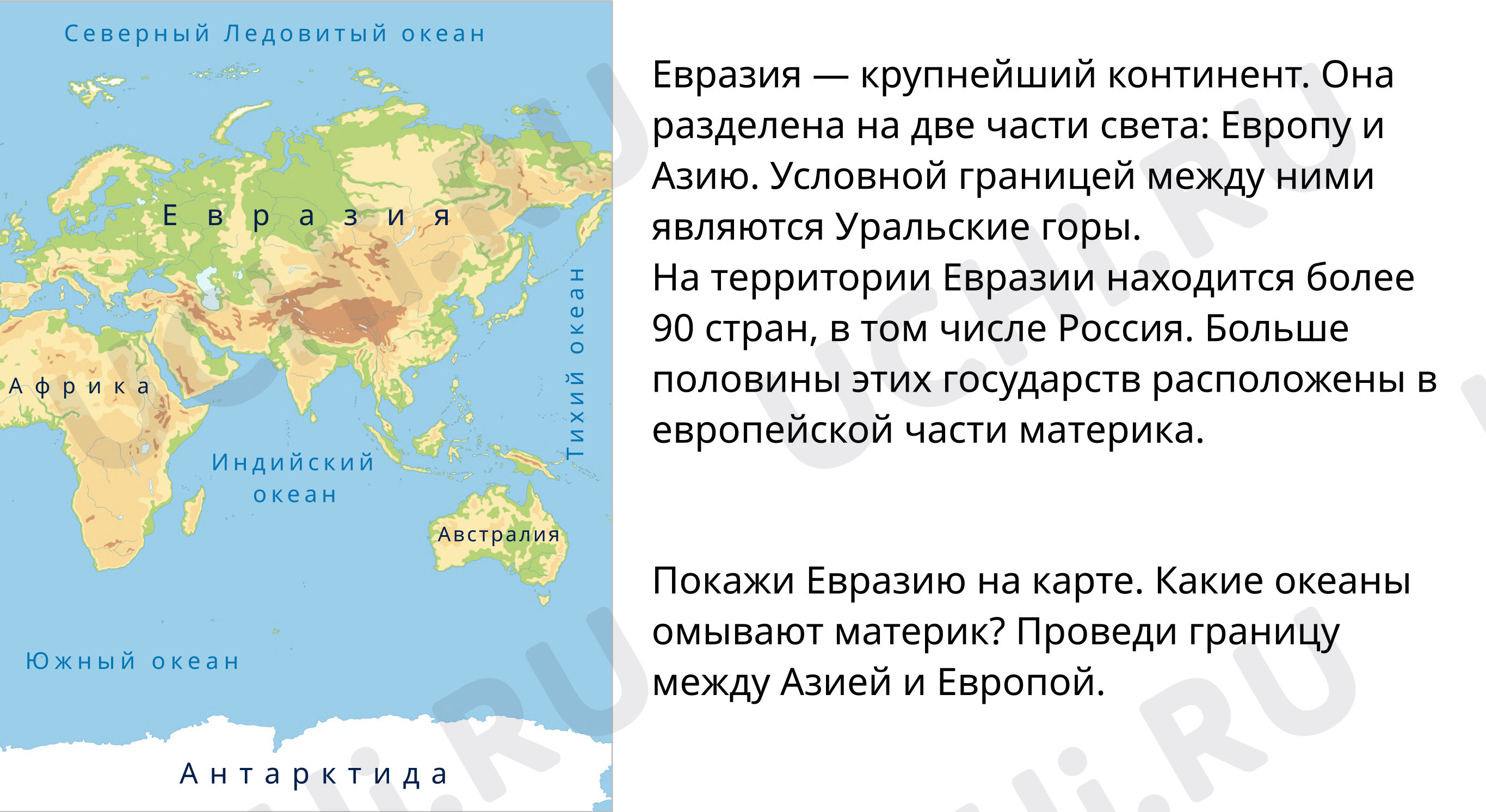Схема материка Евразия. Описание евразии по плану 7 класс