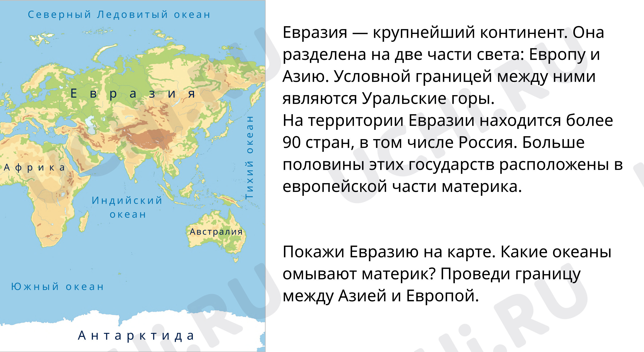 Материк евразия краткое описание 2 класс. Карта материка Евразия со странами. Австралия 2 класс окружающий мир.