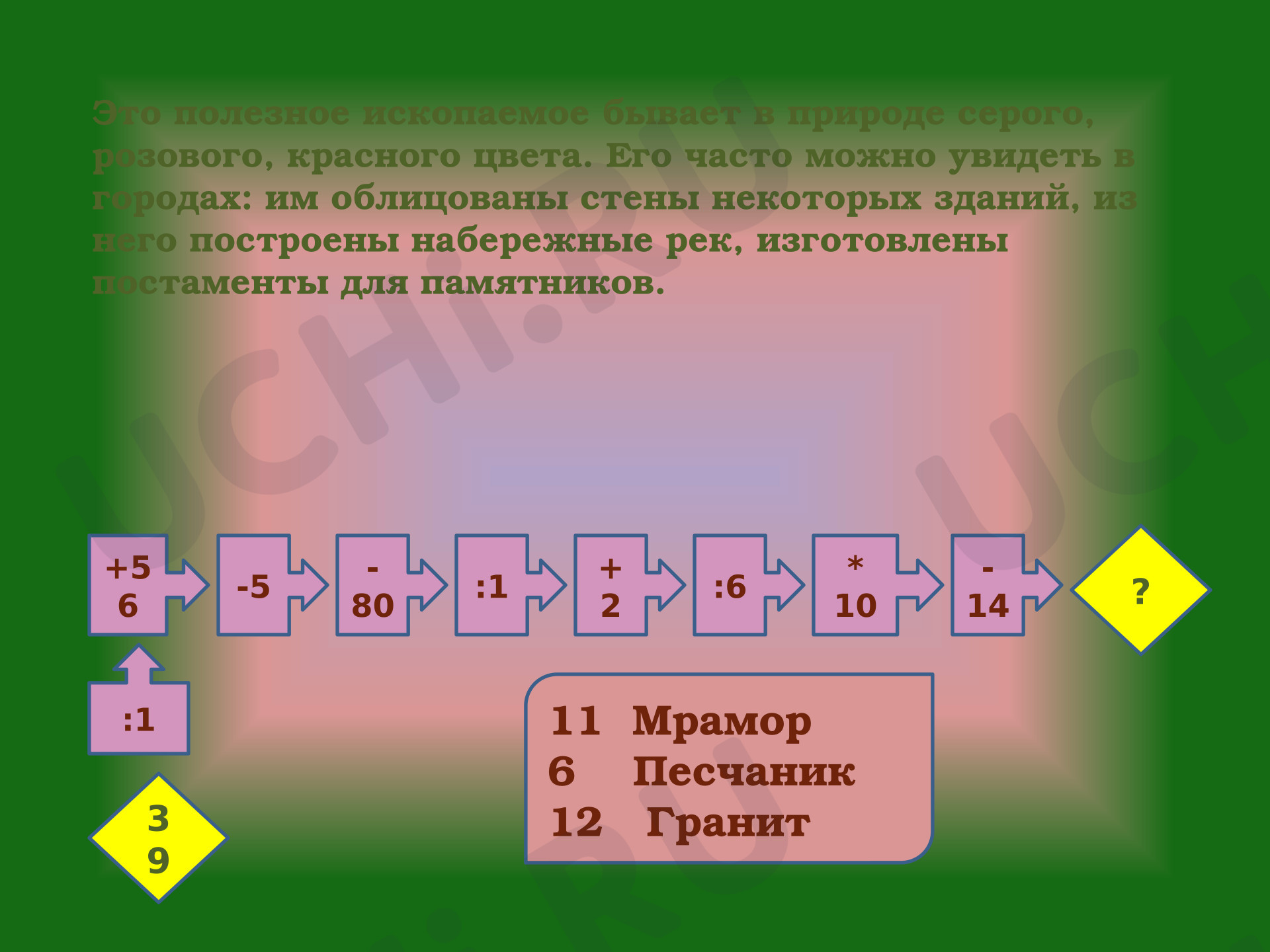 Предпросмотр материала Презентация для проведения устного счета на уроке.