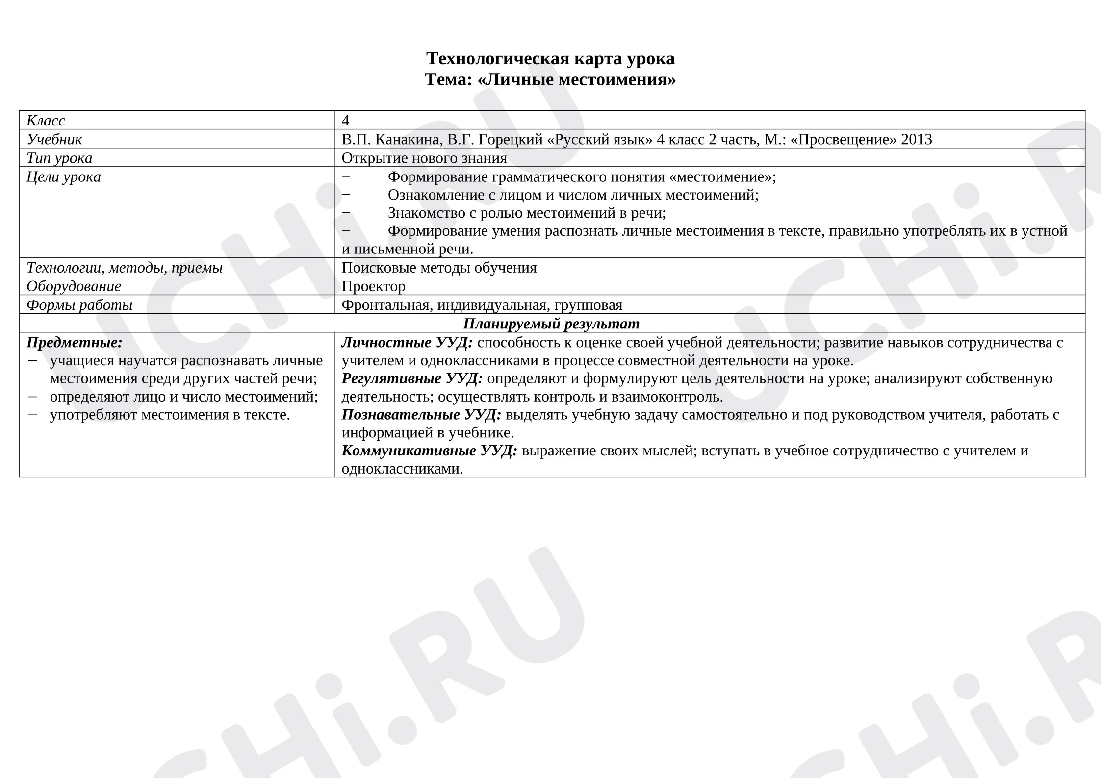 Предпросмотр материала Конспект урока русского языка. Личные местоимения