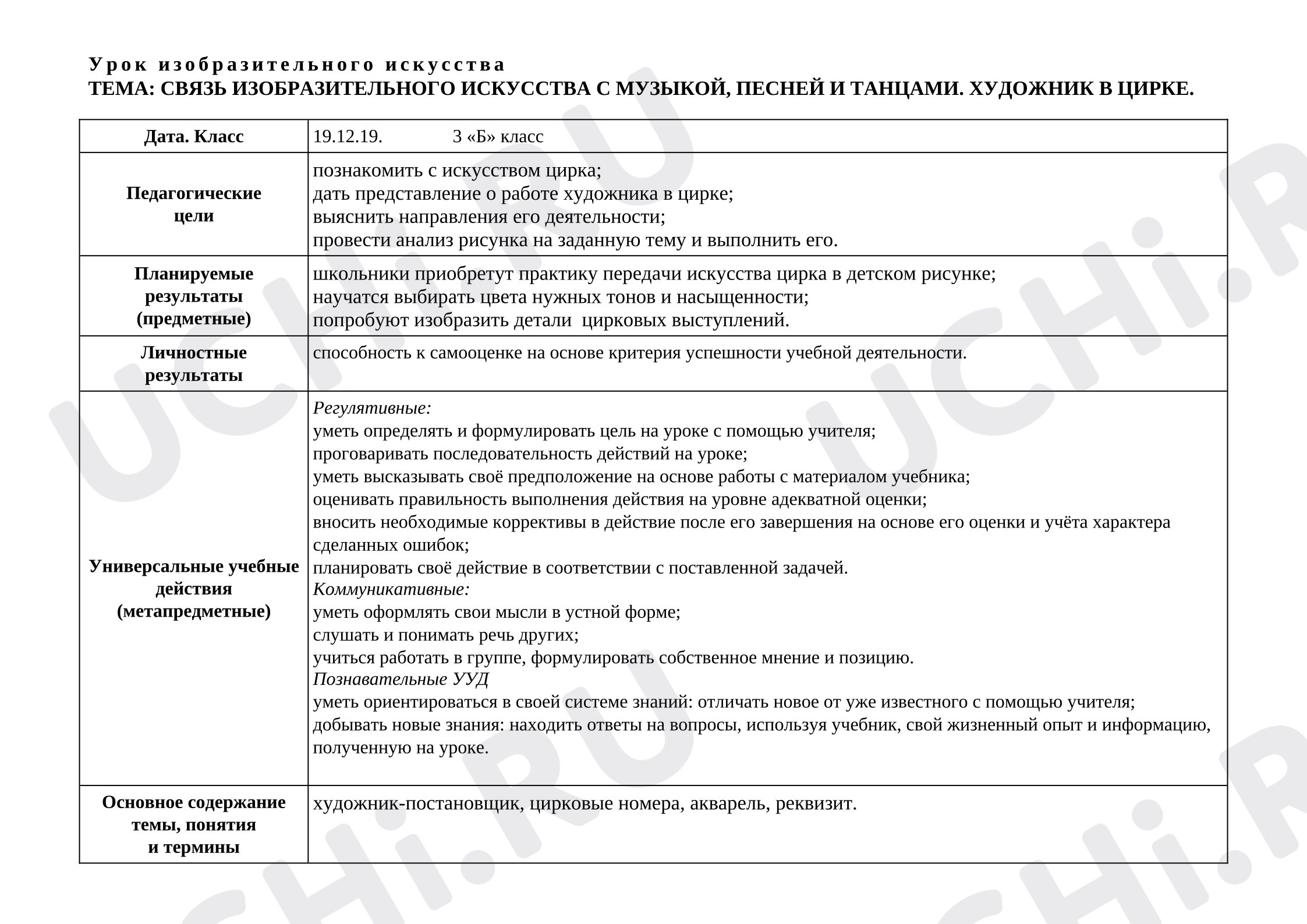 Предпросмотр материала План урока. Связь изобразительного искусства с музыкой, песней и танцами. Художник в цирке.
