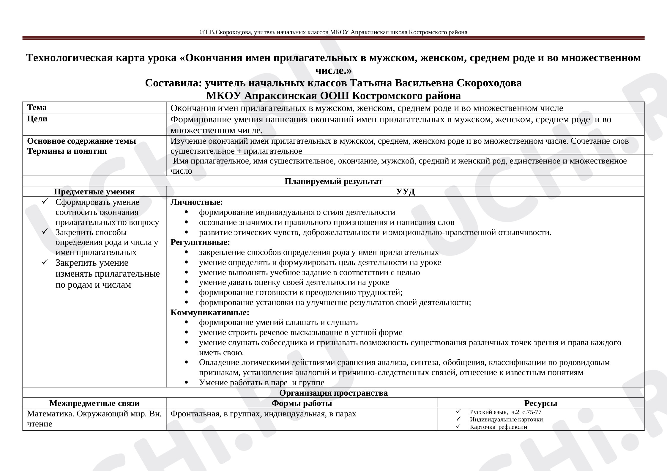 Предпросмотр материала Урока