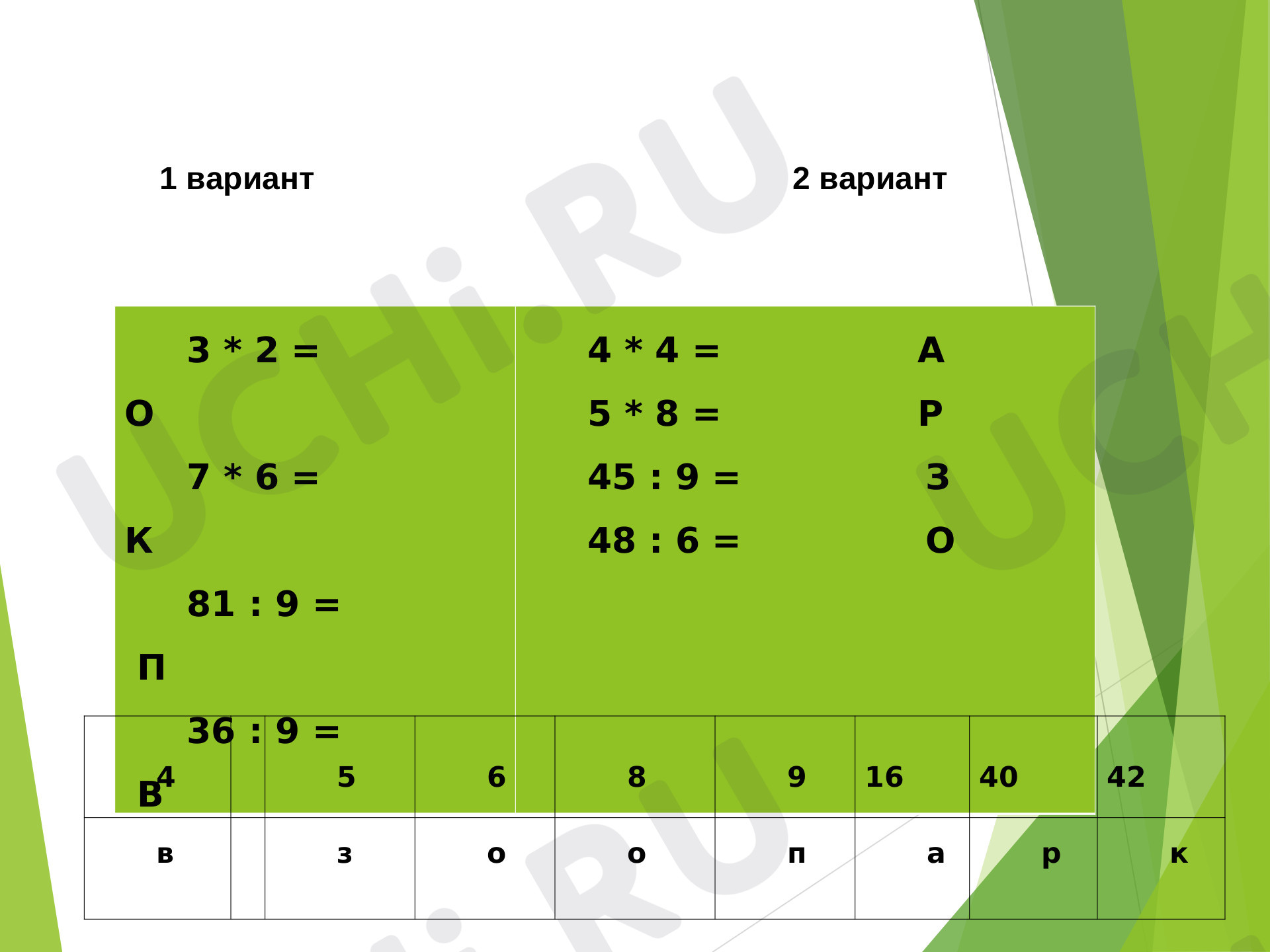 Таблица умножения, проверочная работа. Математика 3 класс: Таблица умножения.  Закрепление | Учи.ру