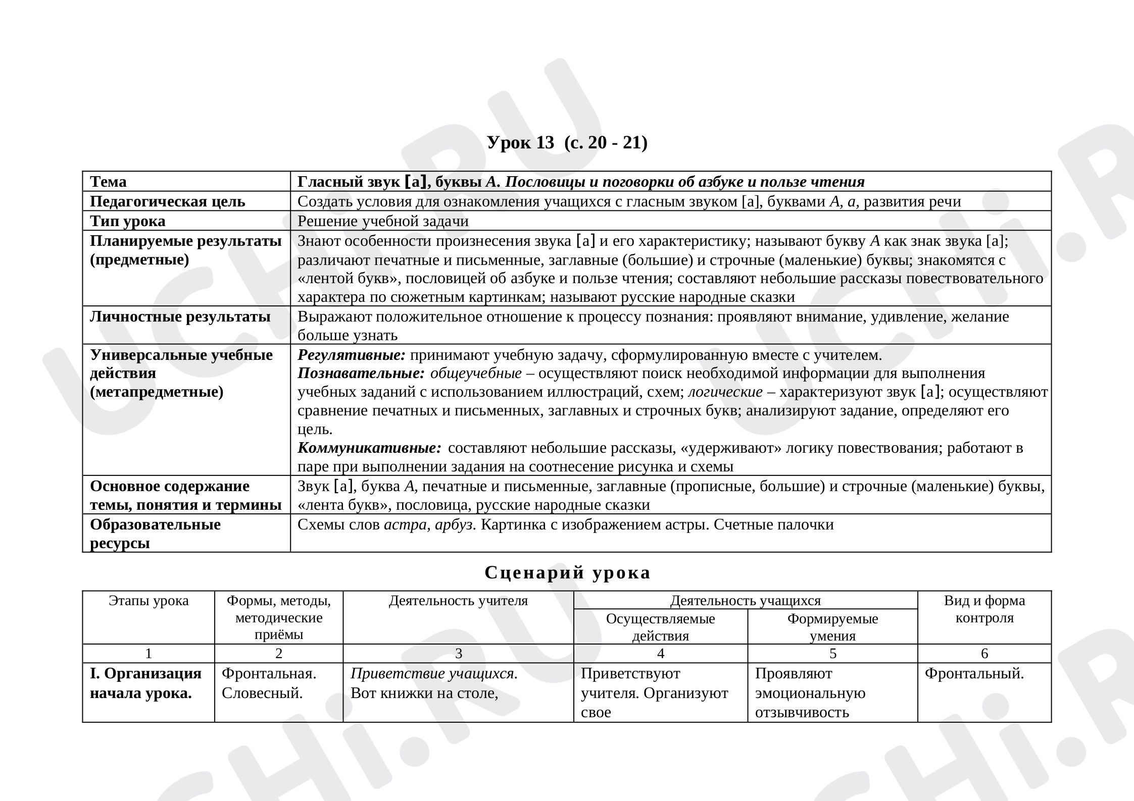Предпросмотр материала Технологическая карта урока по теме «Гласный звук [а], буквы А. Пословицы и поговорки об азбуке и пользе чтения».