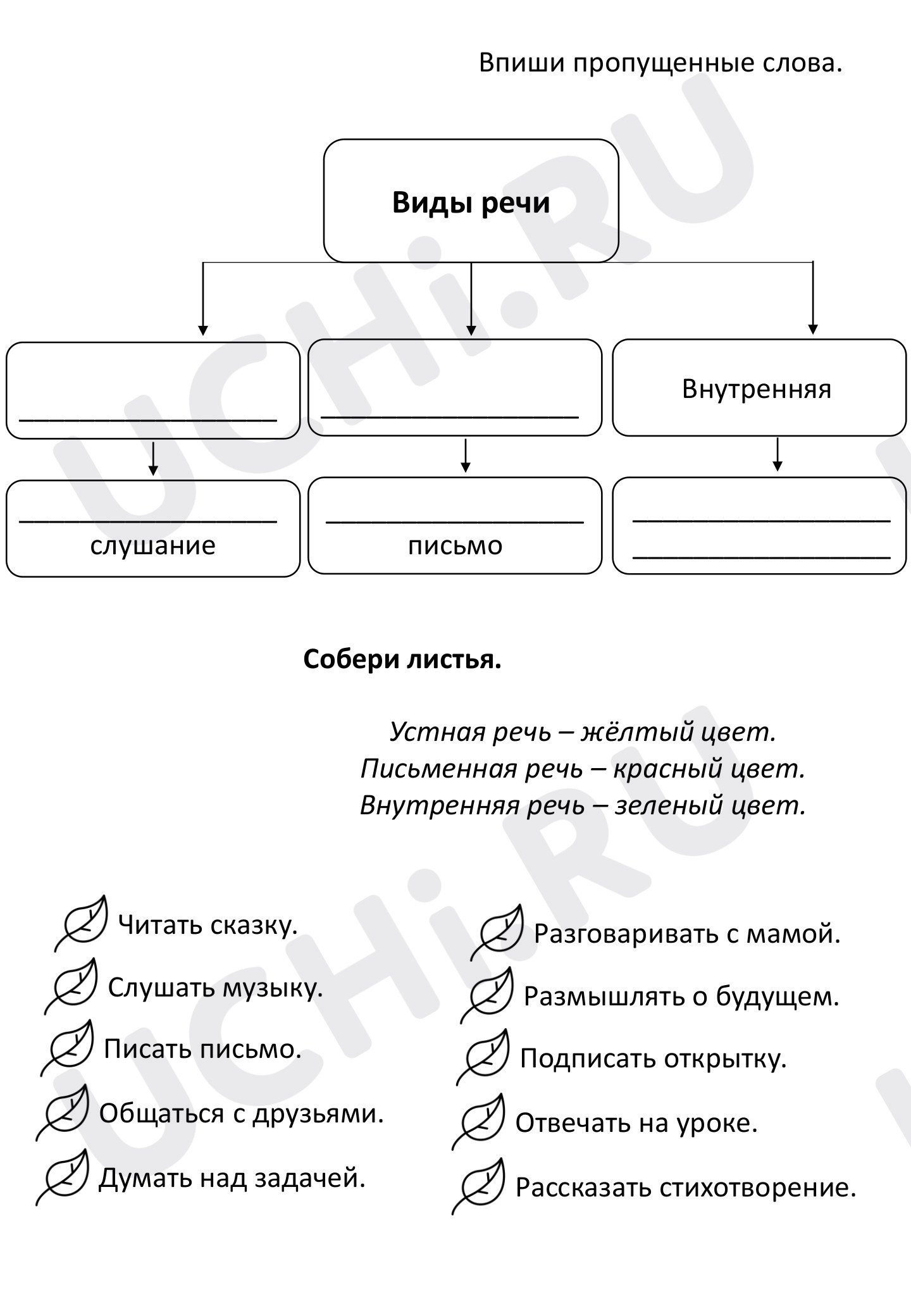 Предпросмотр материала Рабочий лист по русскому языку «Виды речи».