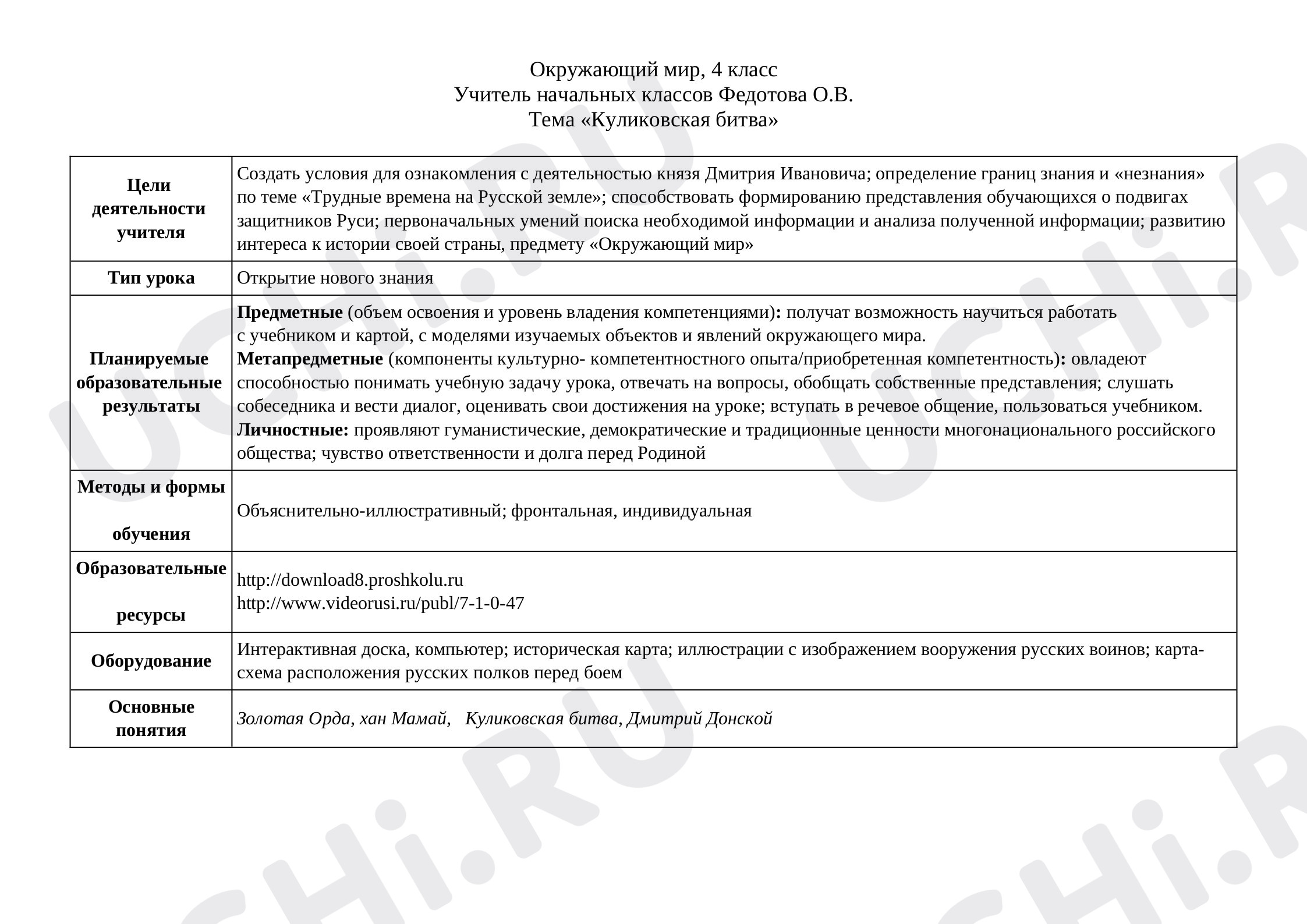 ?? Заметки для презентации №5 по теме “Куликовская битва” для 4 класса ...