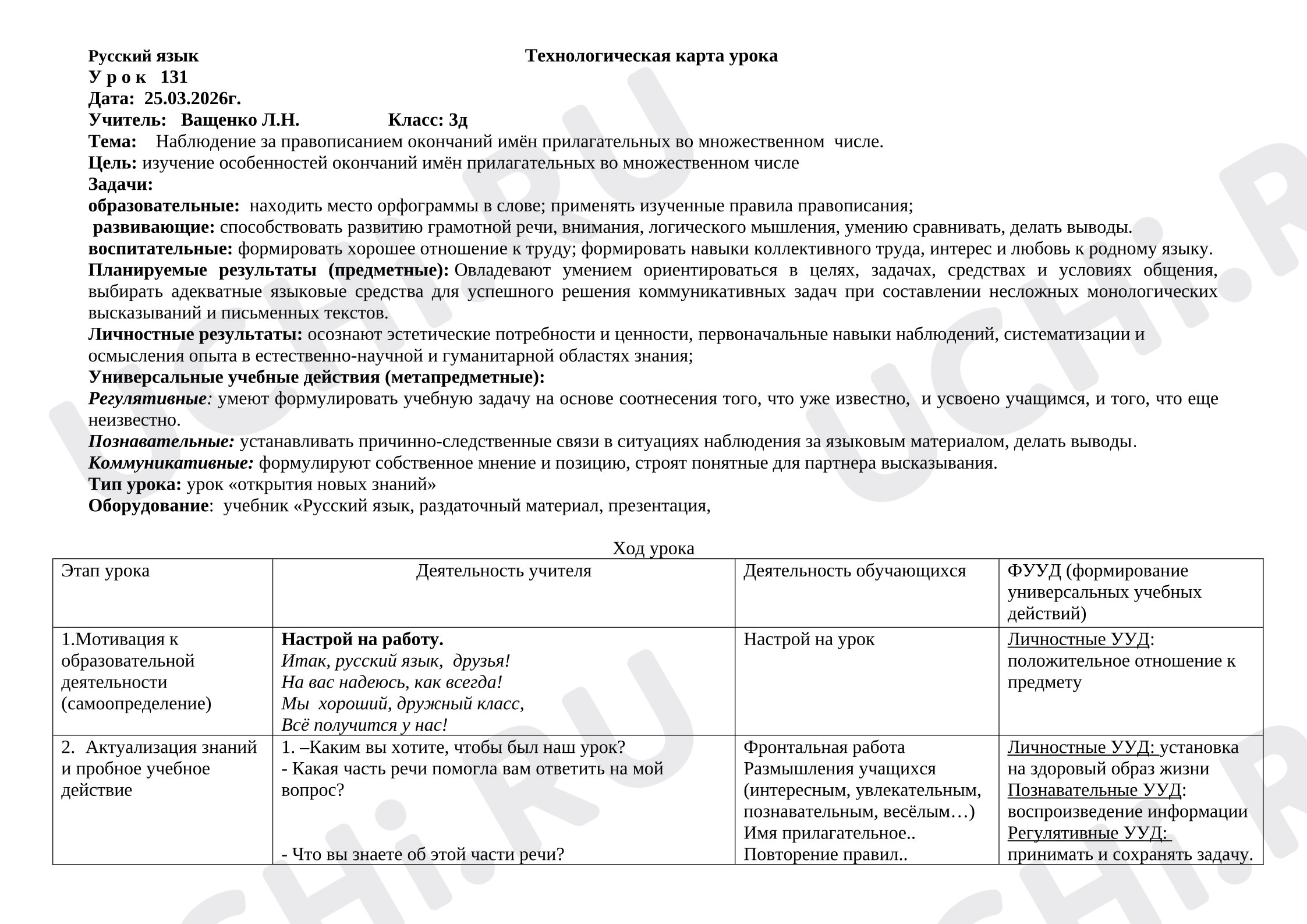 Предпросмотр материала Технологическая карта урока по русскому языку. Правописание окончаний имён прилагательных во множественном числе.