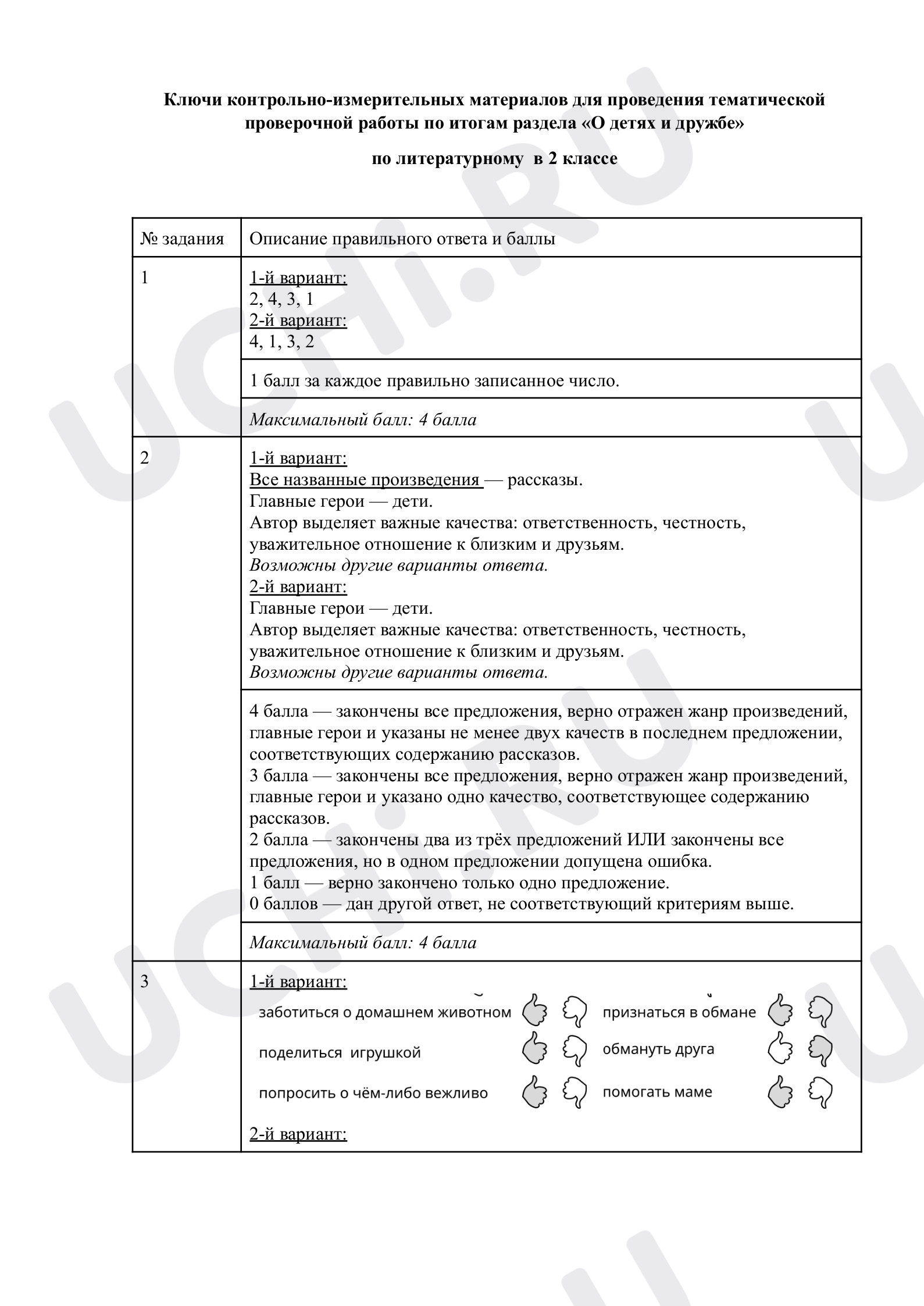 Предпросмотр материала Тематическая проверочная работа по итогам раздела «О детях и дружбе», ответы