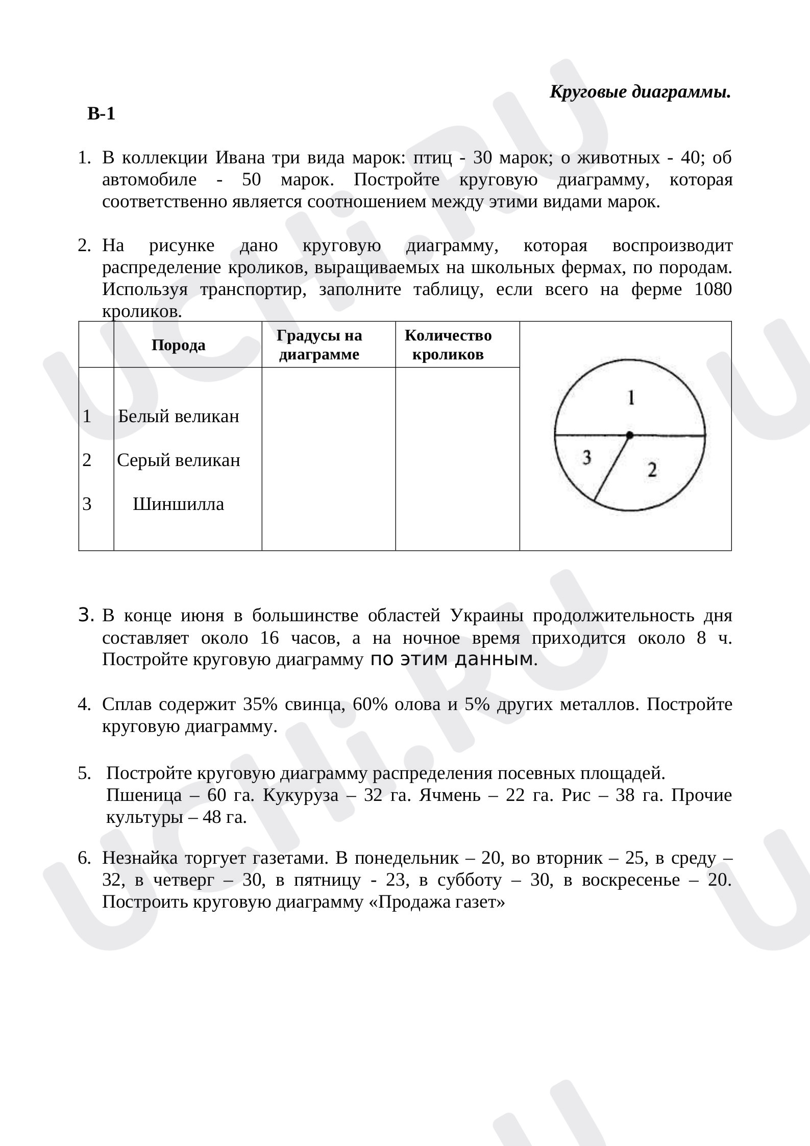 Предпросмотр материала Диаграммы