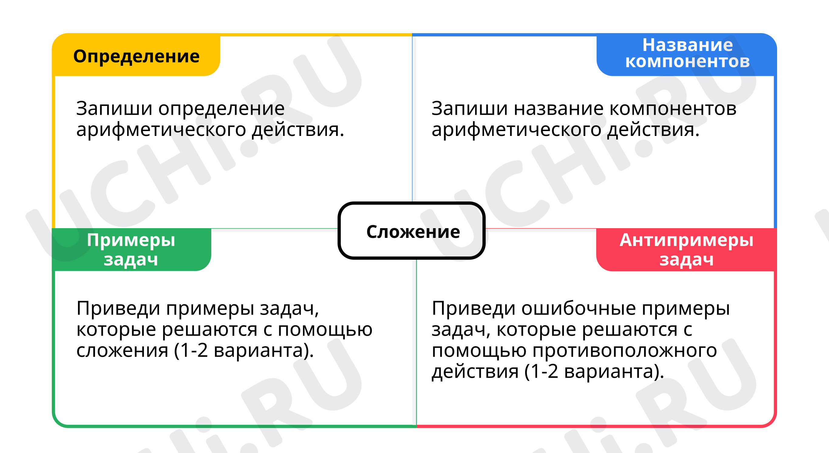 Предпросмотр материала Модель Фрейер
